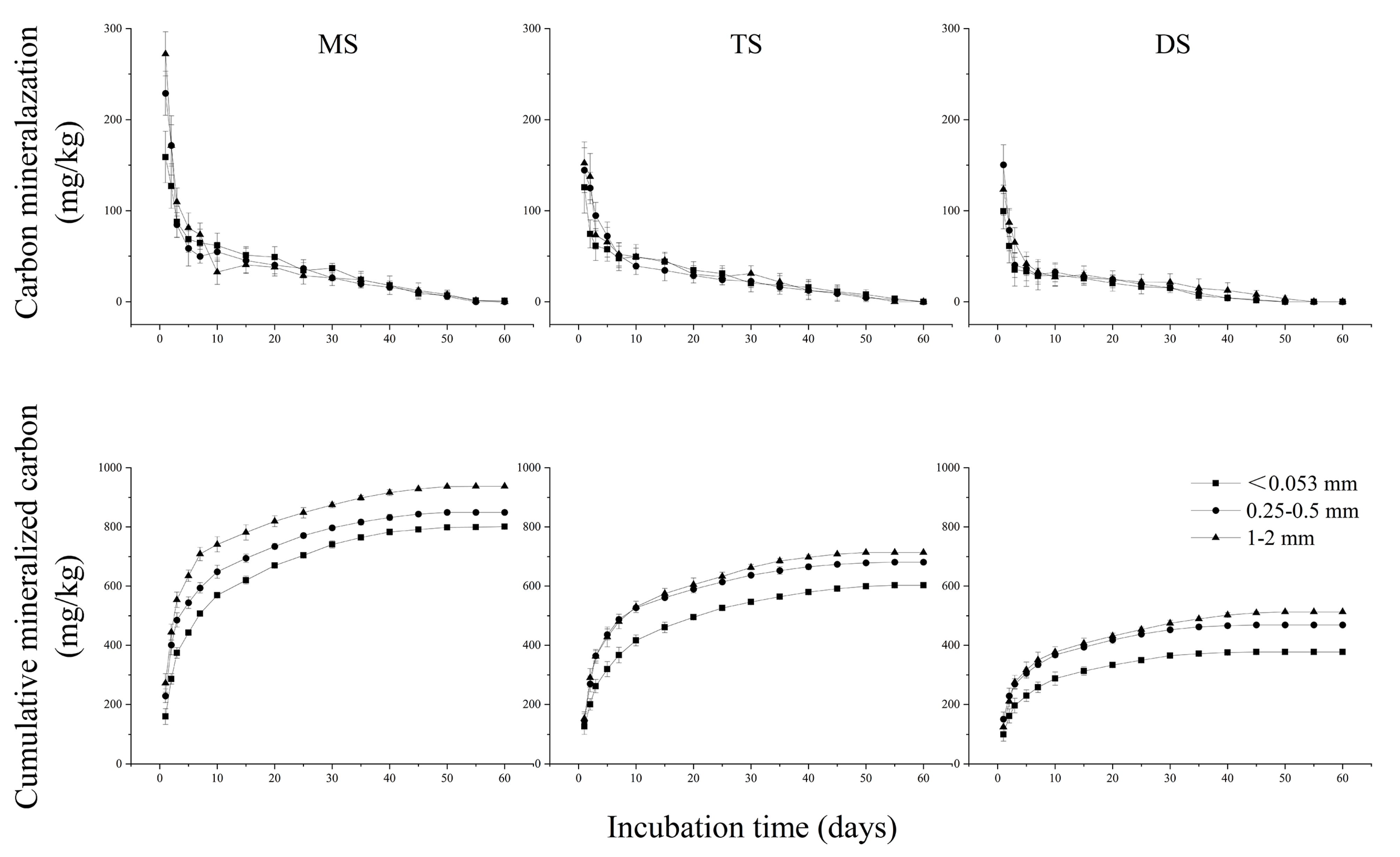 Applsci 14 03852 g007
