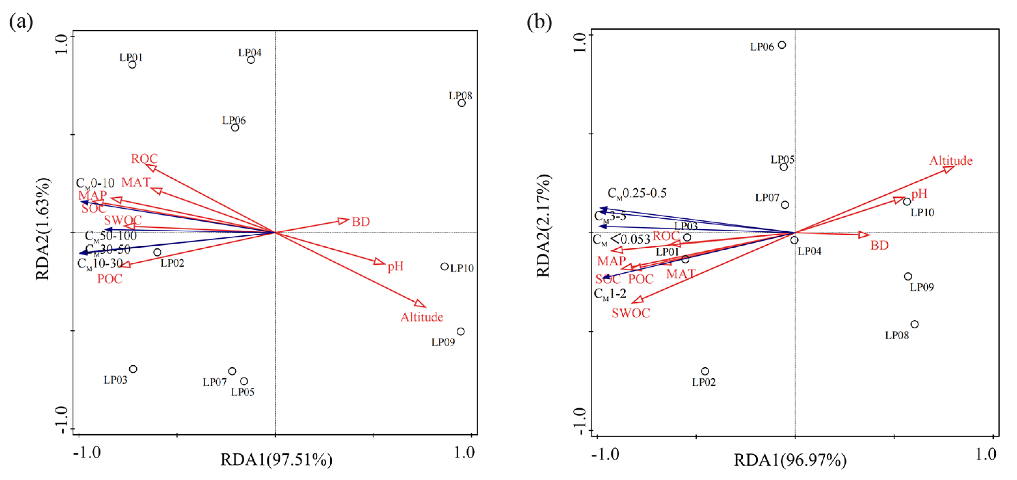 Applsci 14 03852 g009