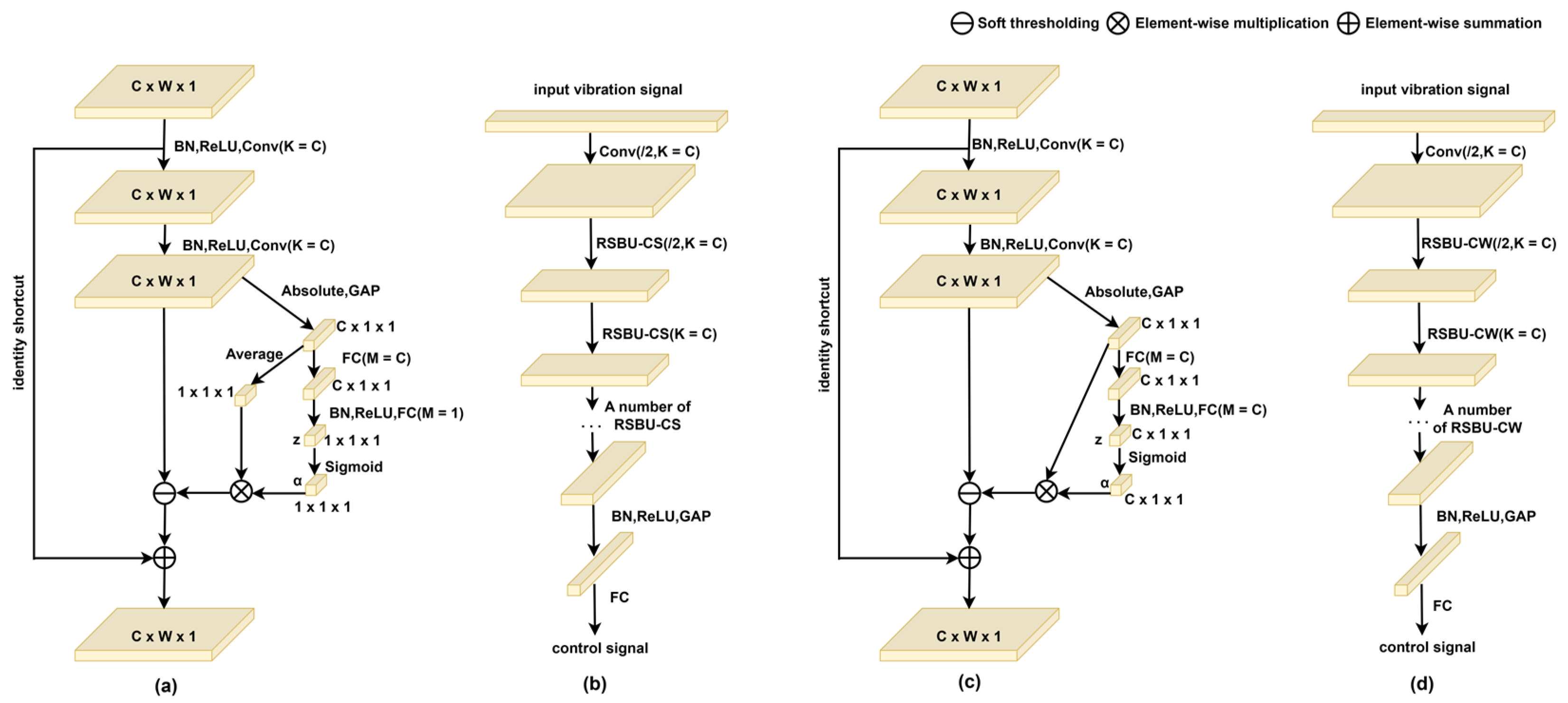 Applsci 14 03853 g007