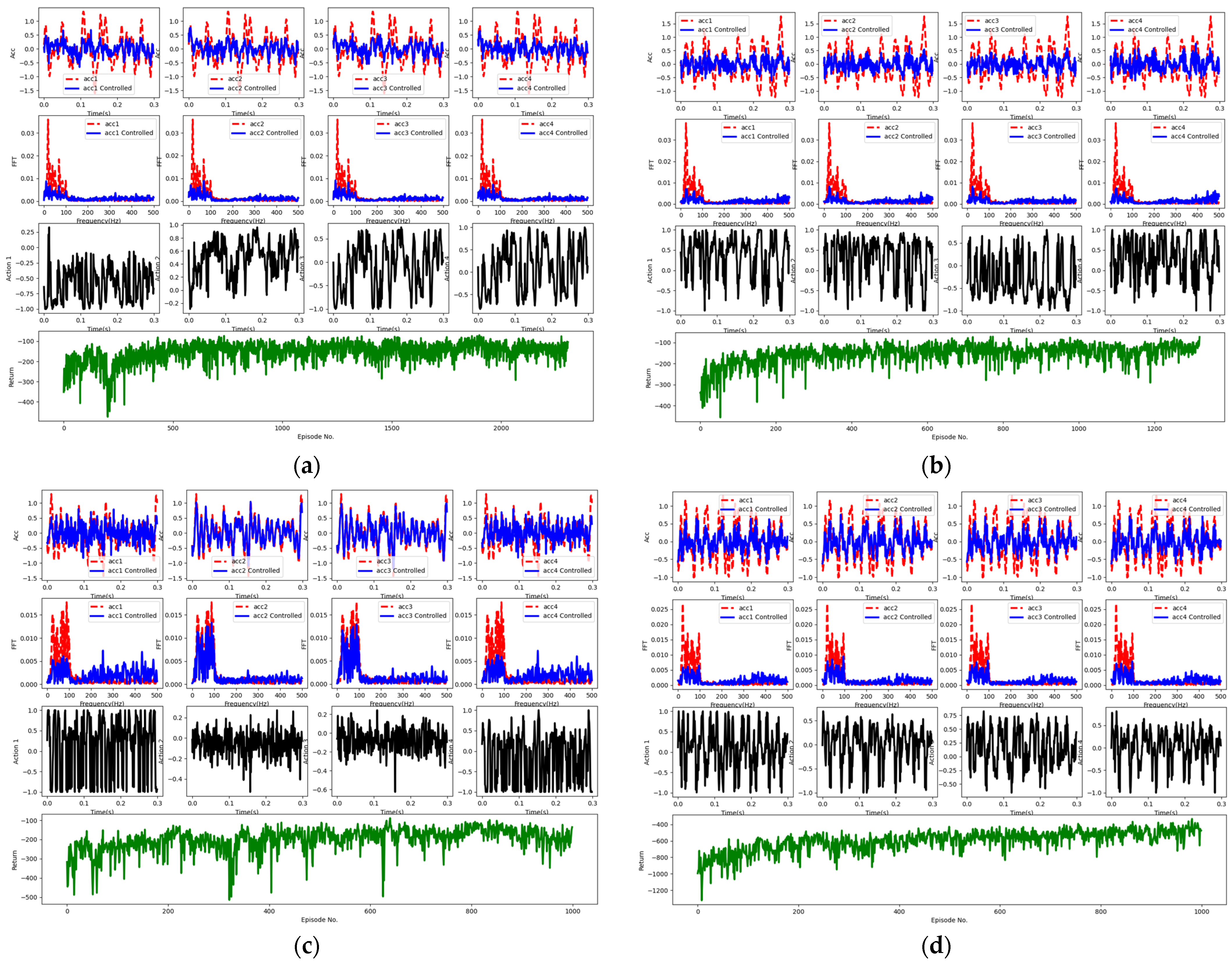 Applsci 14 03853 g010