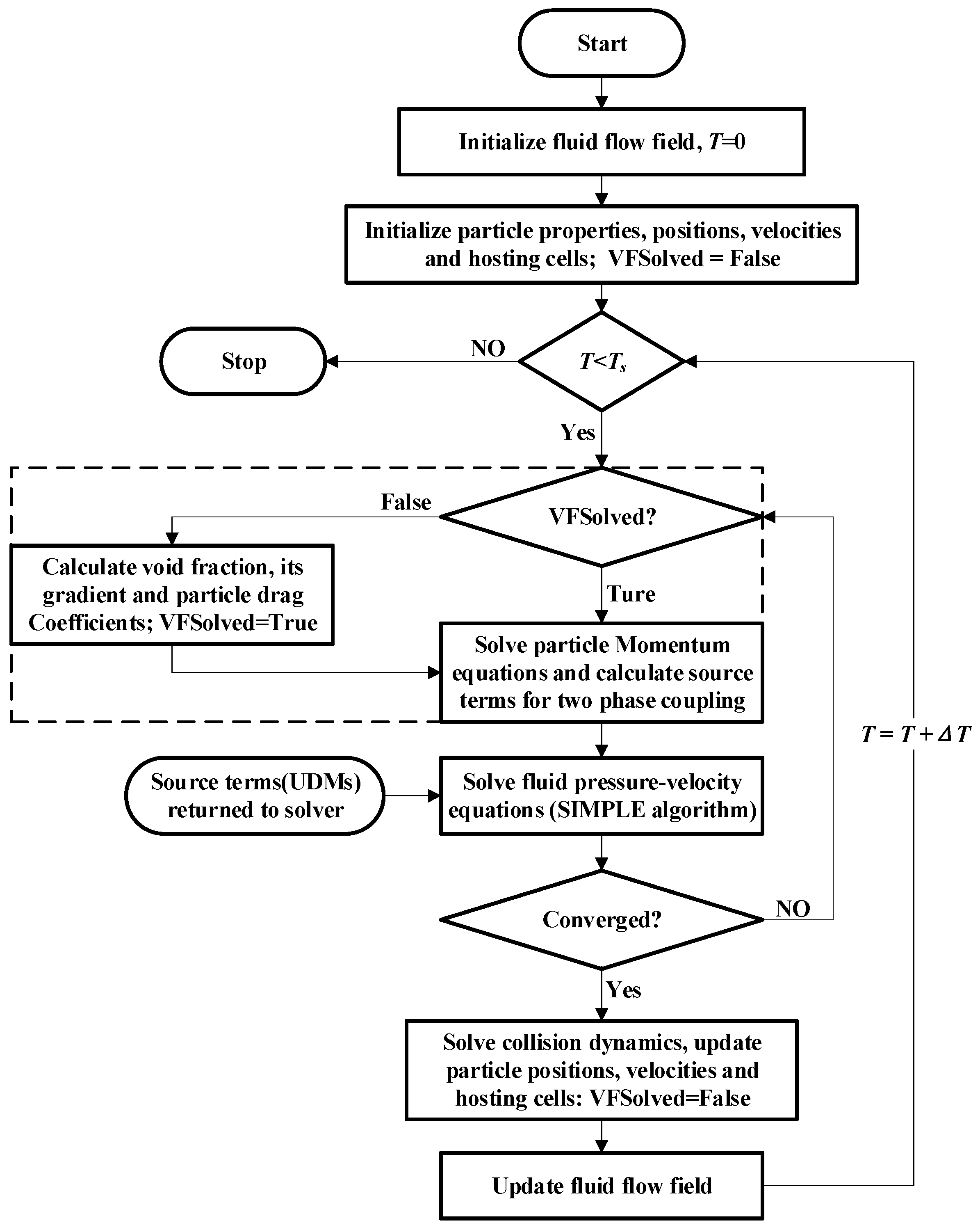 Applsci 14 03856 g001