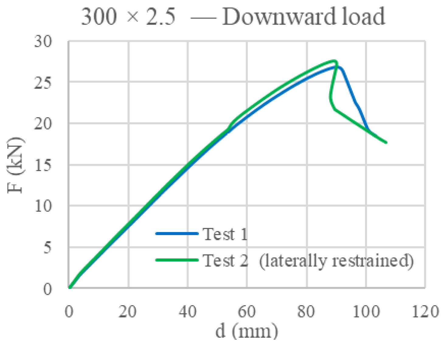 Applsci 14 03857 g005