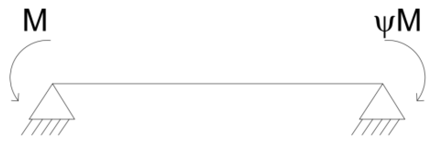 Applsci 14 03857 g020
