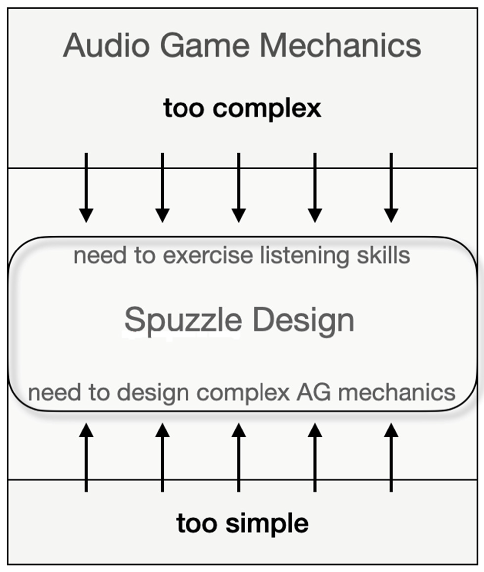 Applsci 14 03858 g001