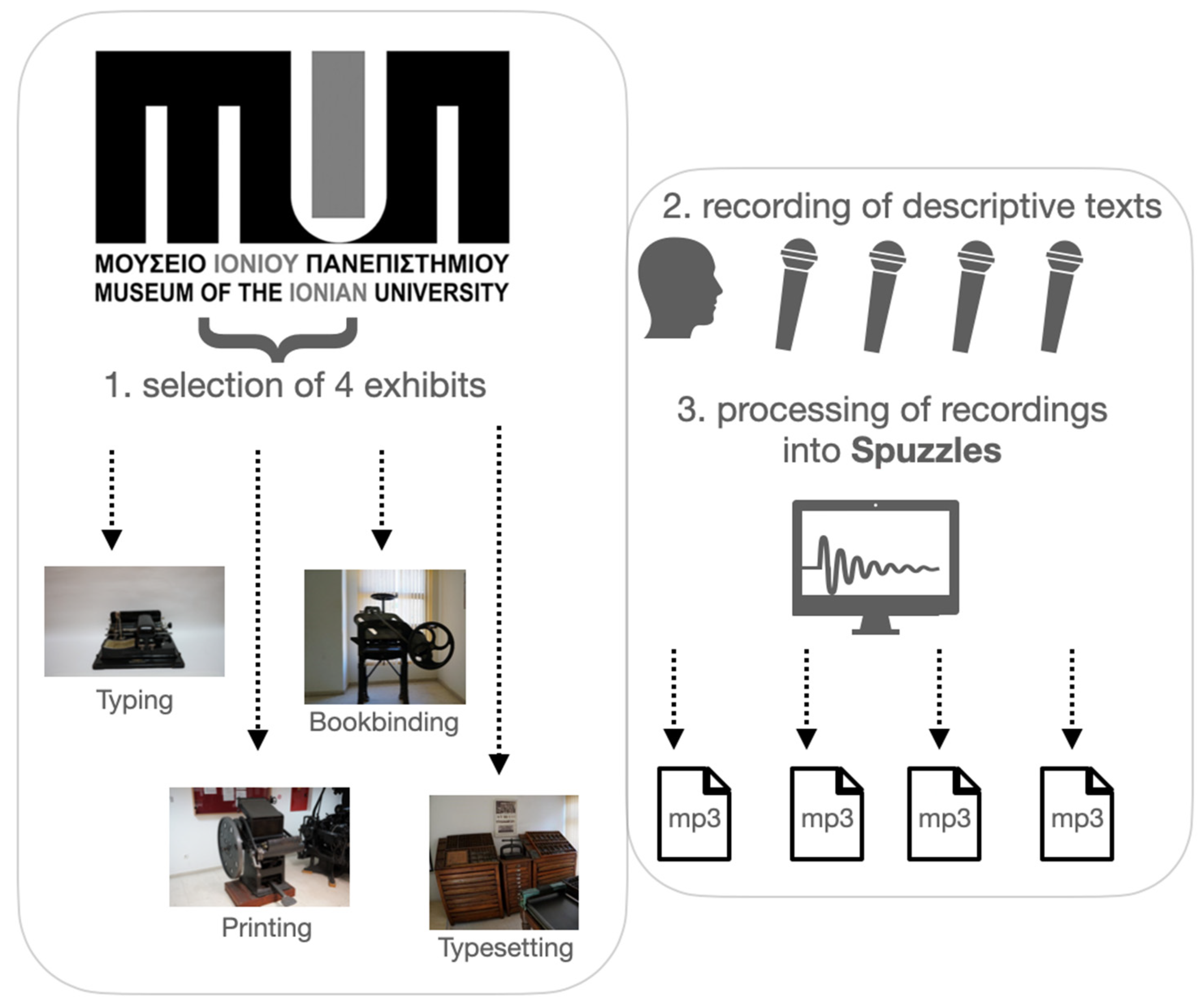 Applsci 14 03858 g002