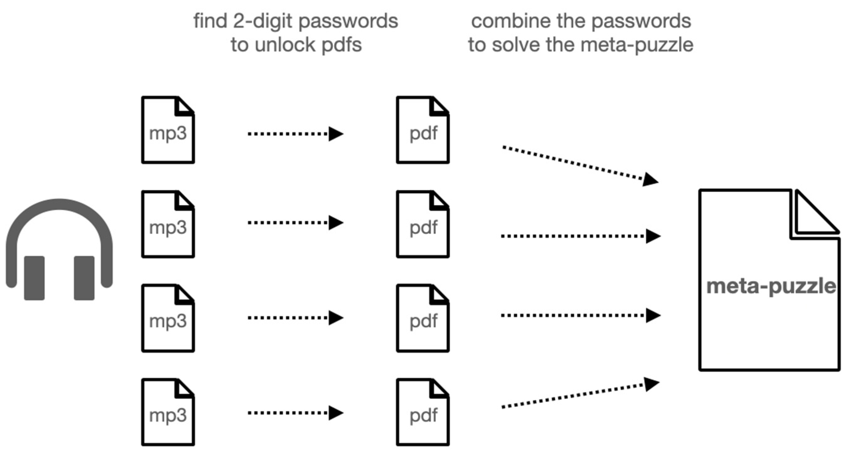 Applsci 14 03858 g004