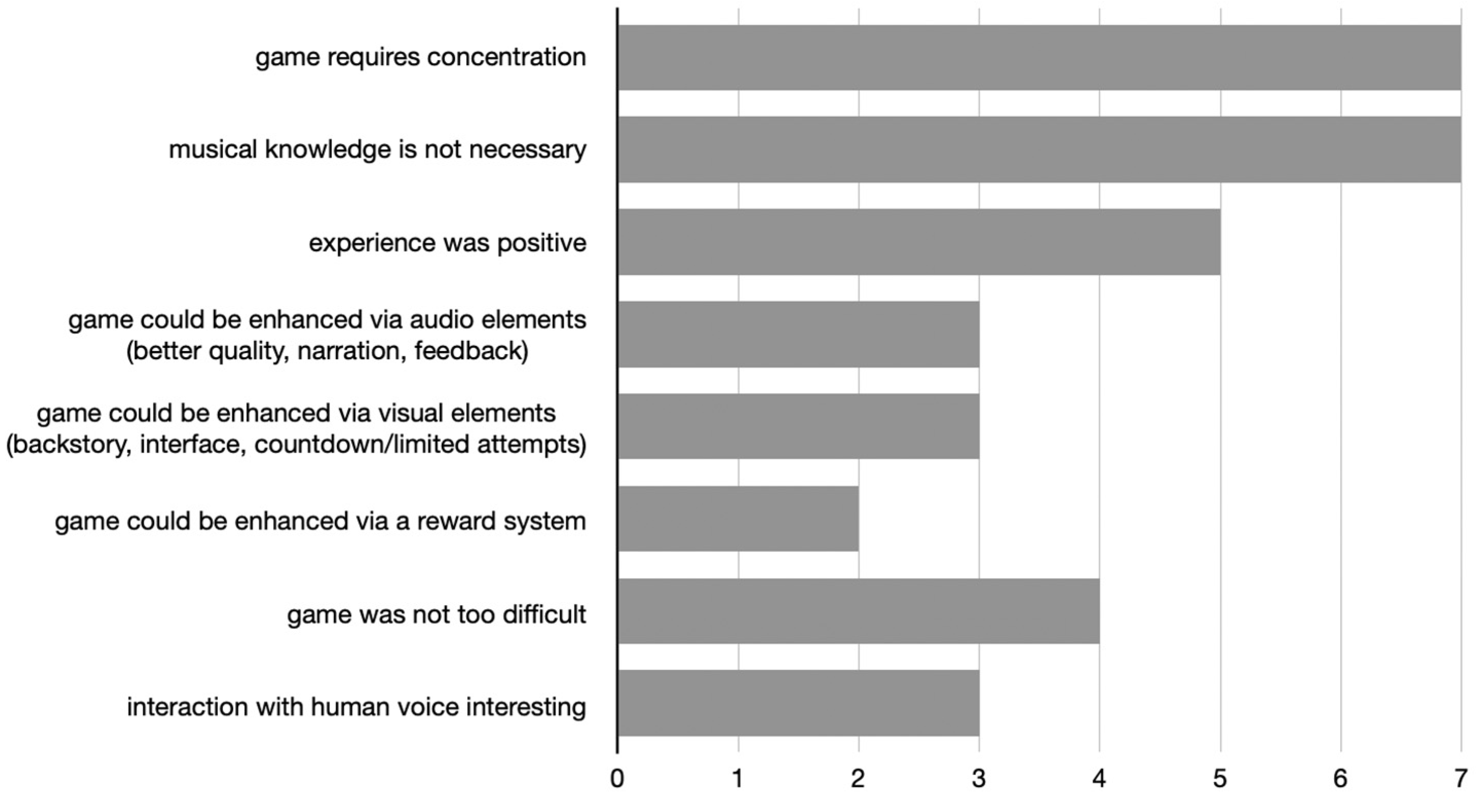 Applsci 14 03858 g005