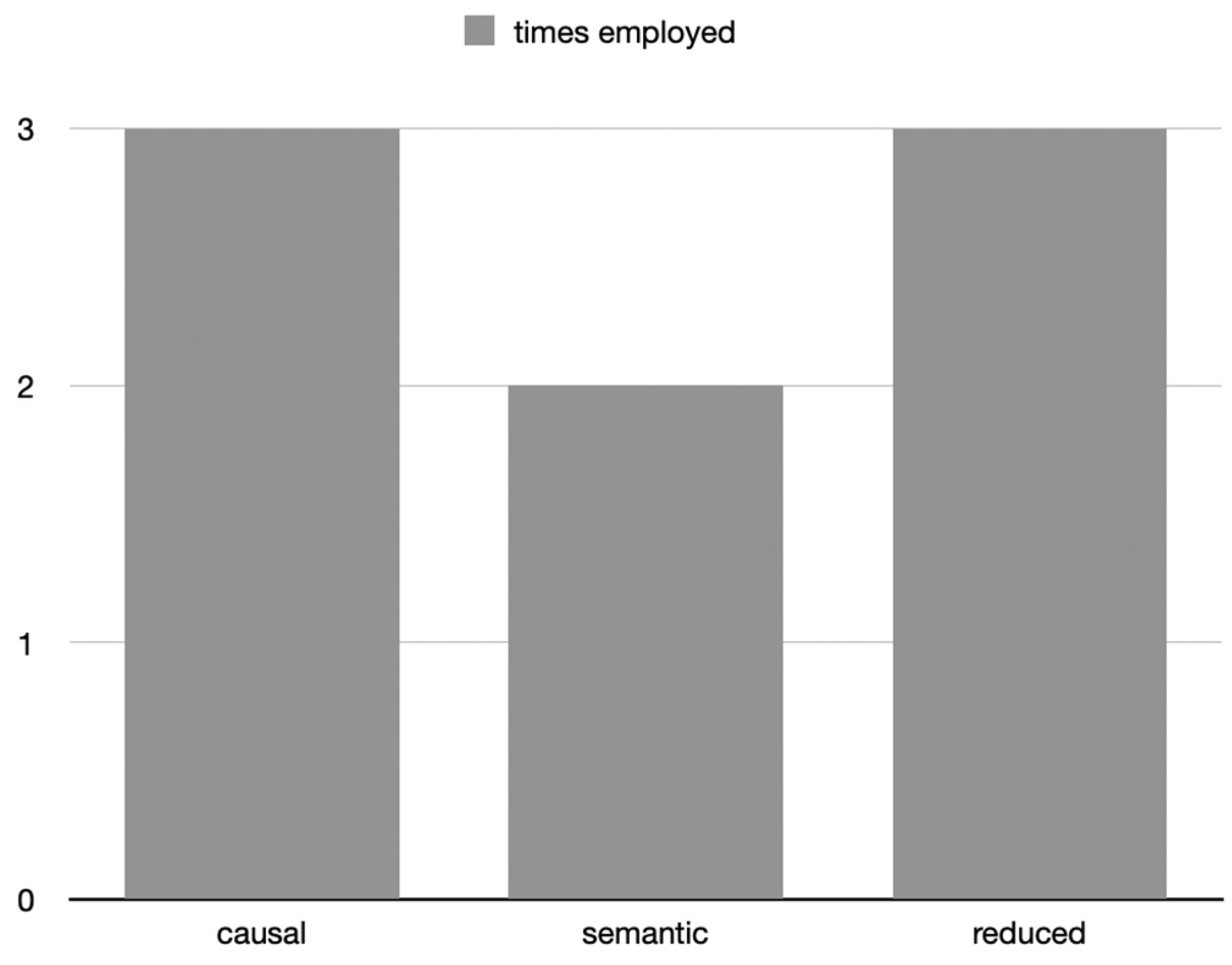 Applsci 14 03858 g007