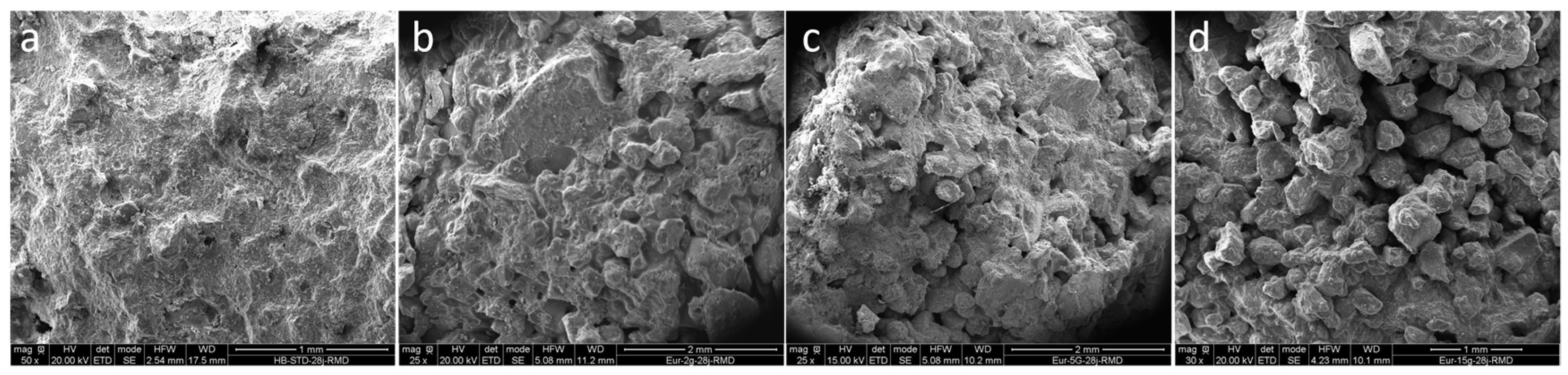 Applsci 14 03862 g004