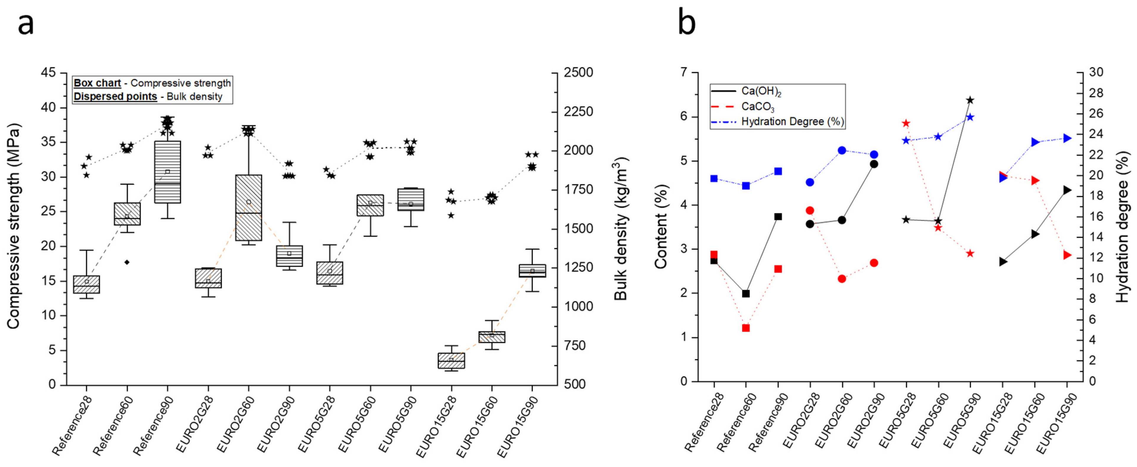 Applsci 14 03862 g007