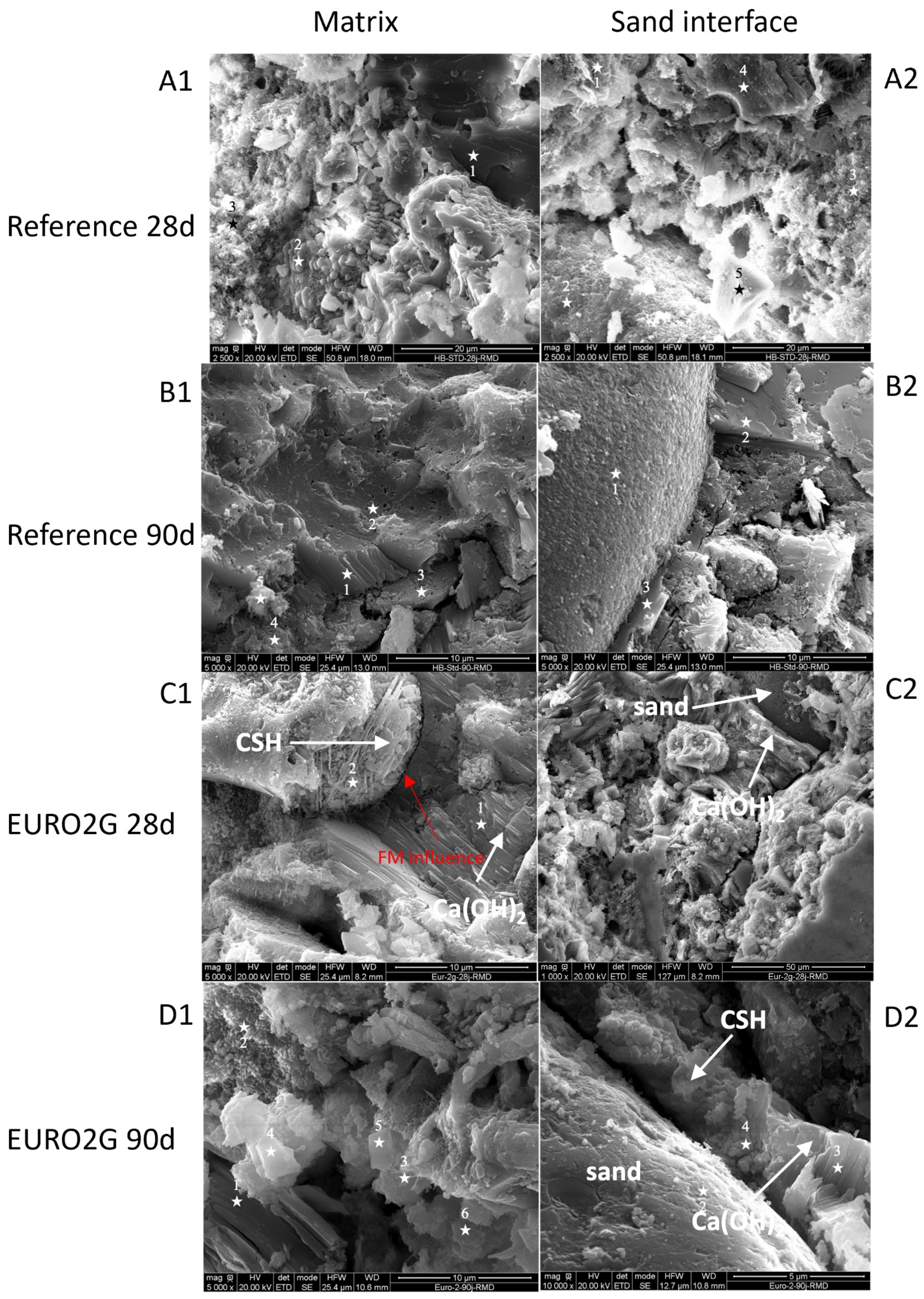 Applsci 14 03862 g008a