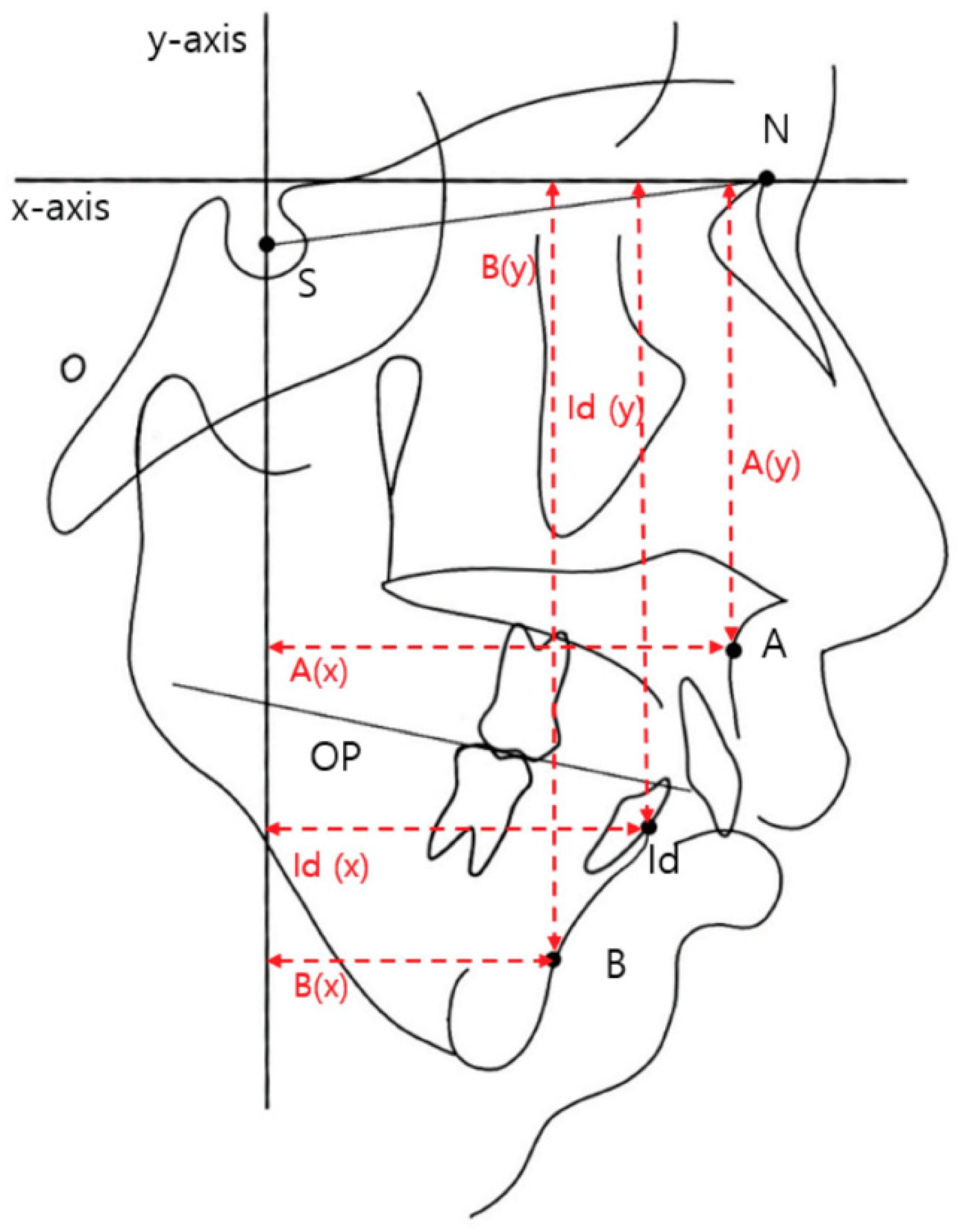 Applsci 14 03866 g002