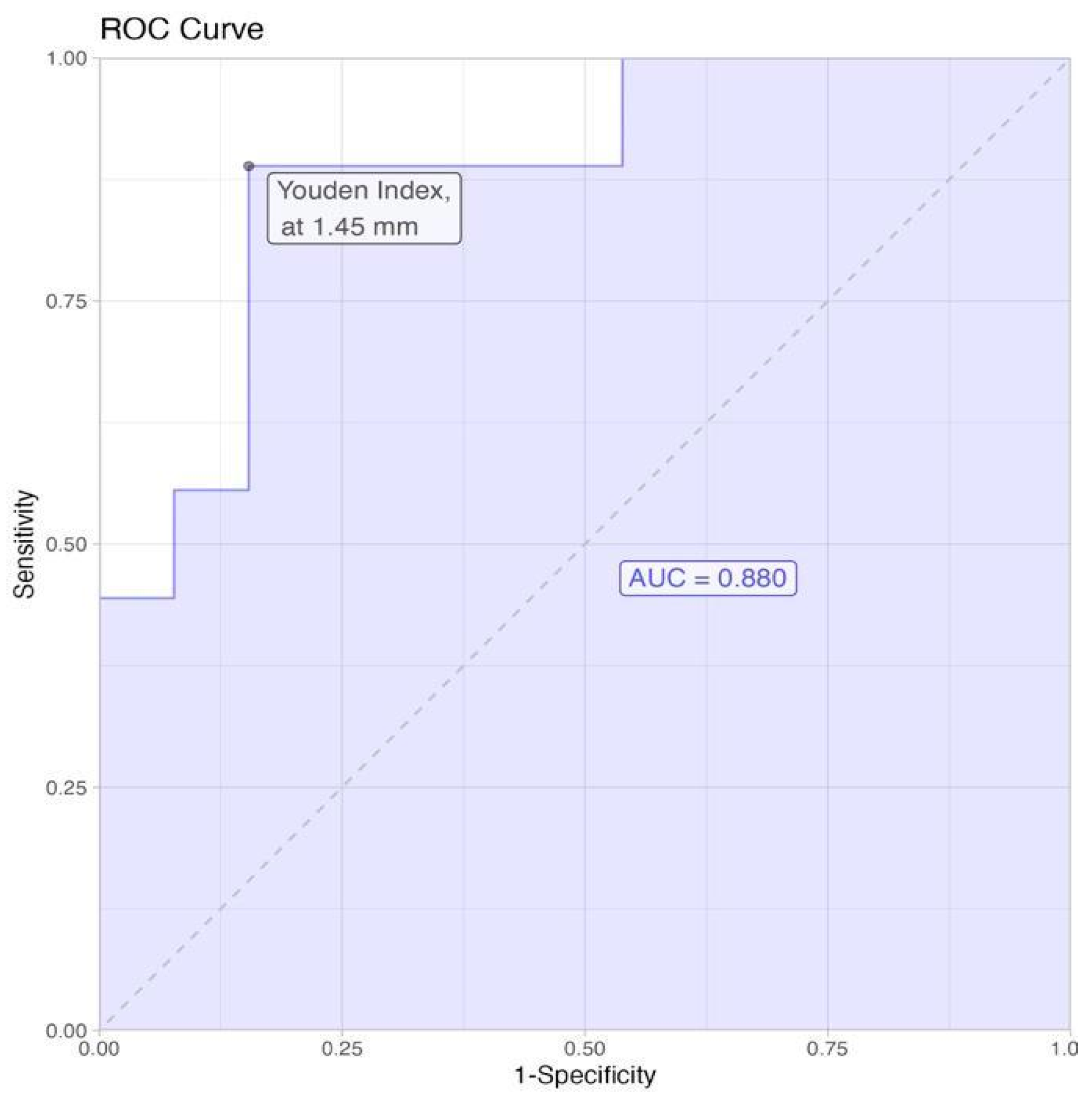 Applsci 14 03866 g004
