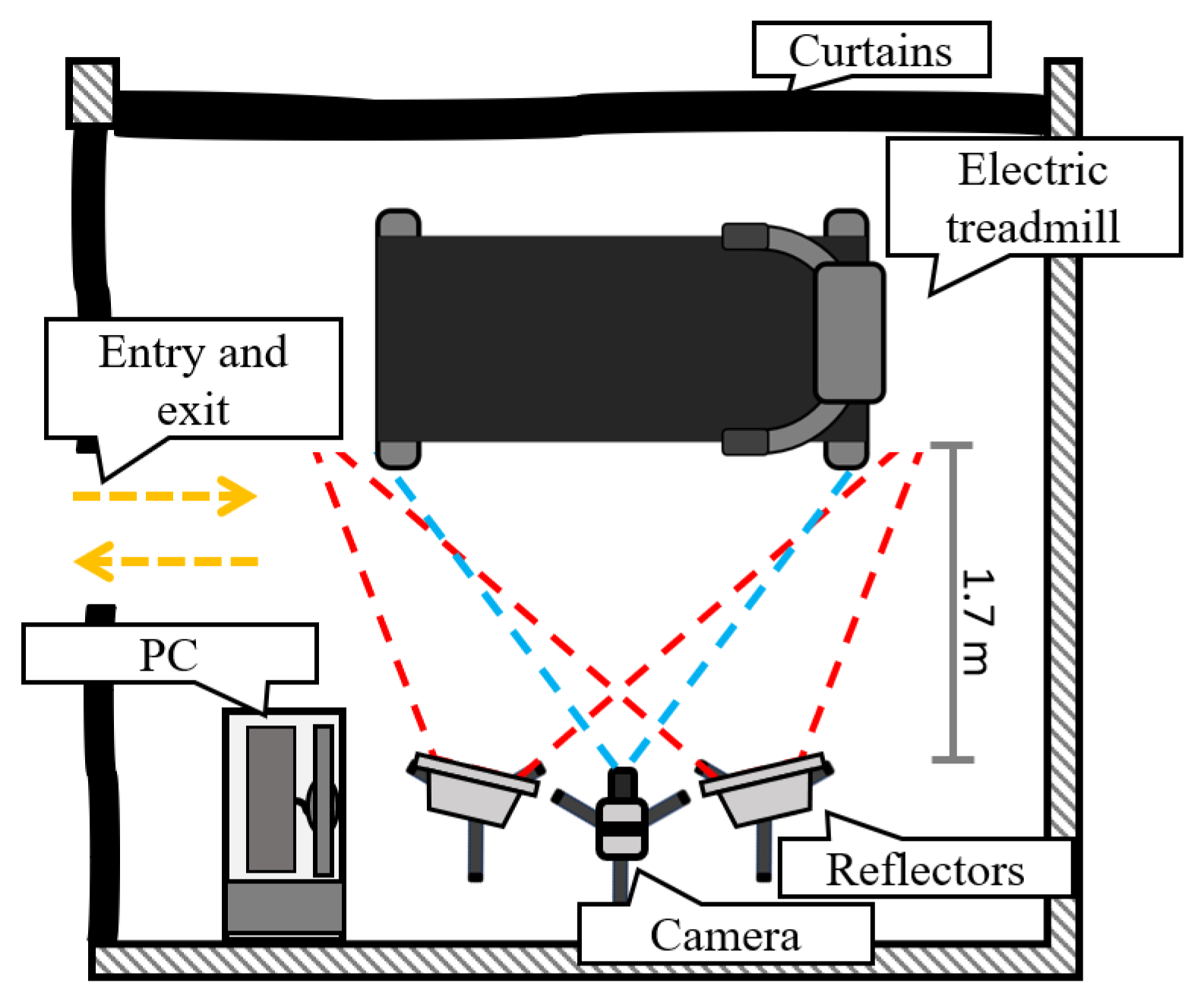 Applsci 14 03867 g002