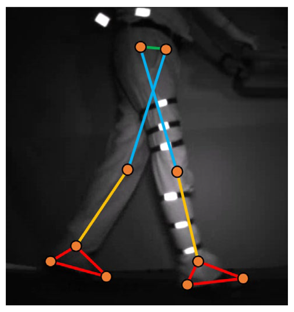 Applsci 14 03867 g004