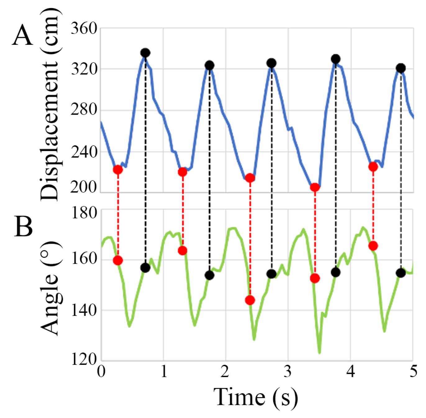 Applsci 14 03867 g005