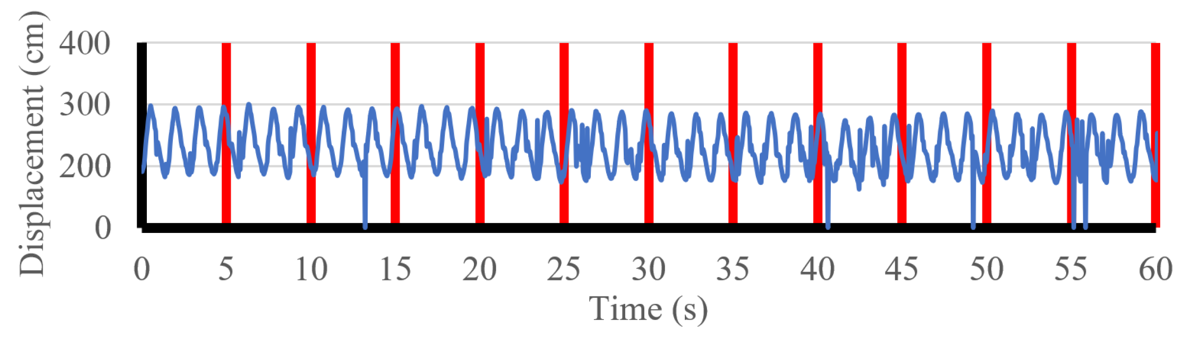 Applsci 14 03867 g006