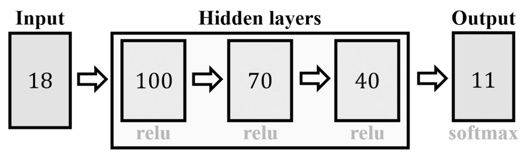 Applsci 14 03867 g007