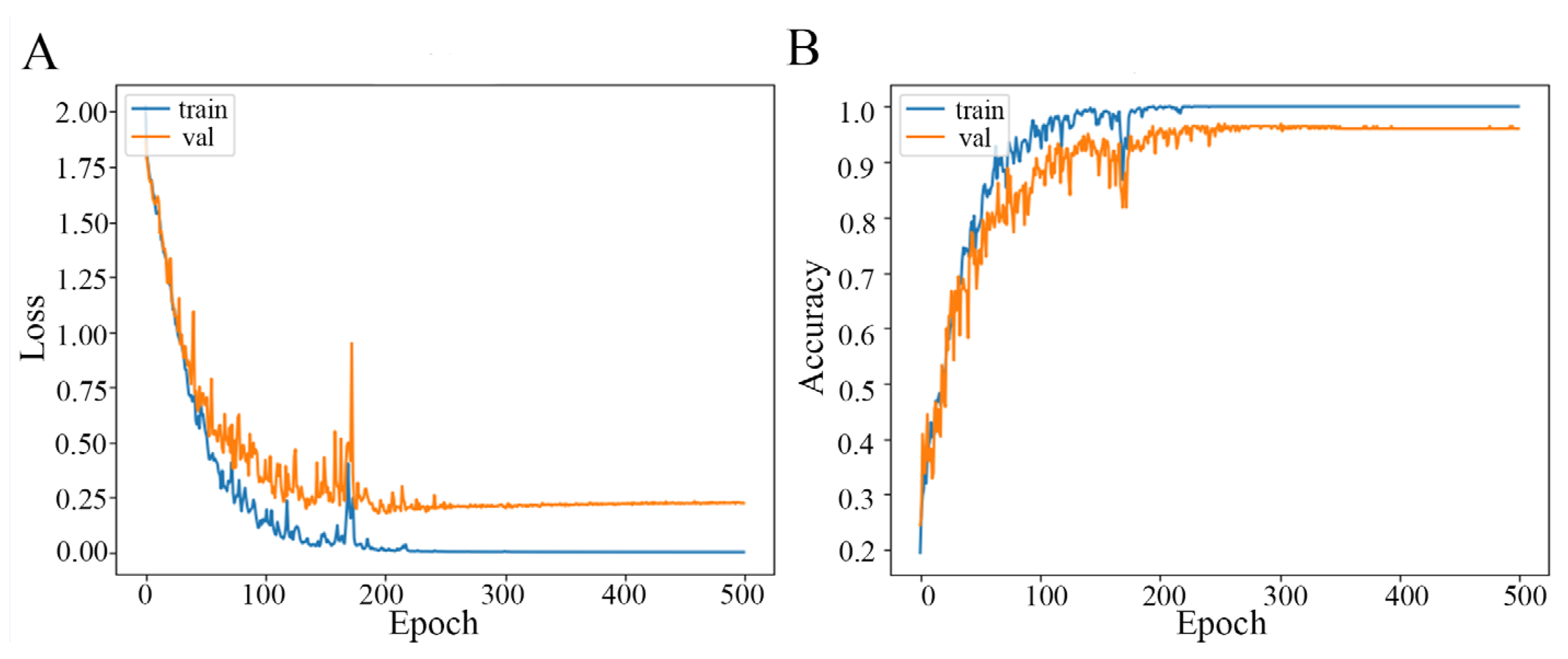 Applsci 14 03867 g008