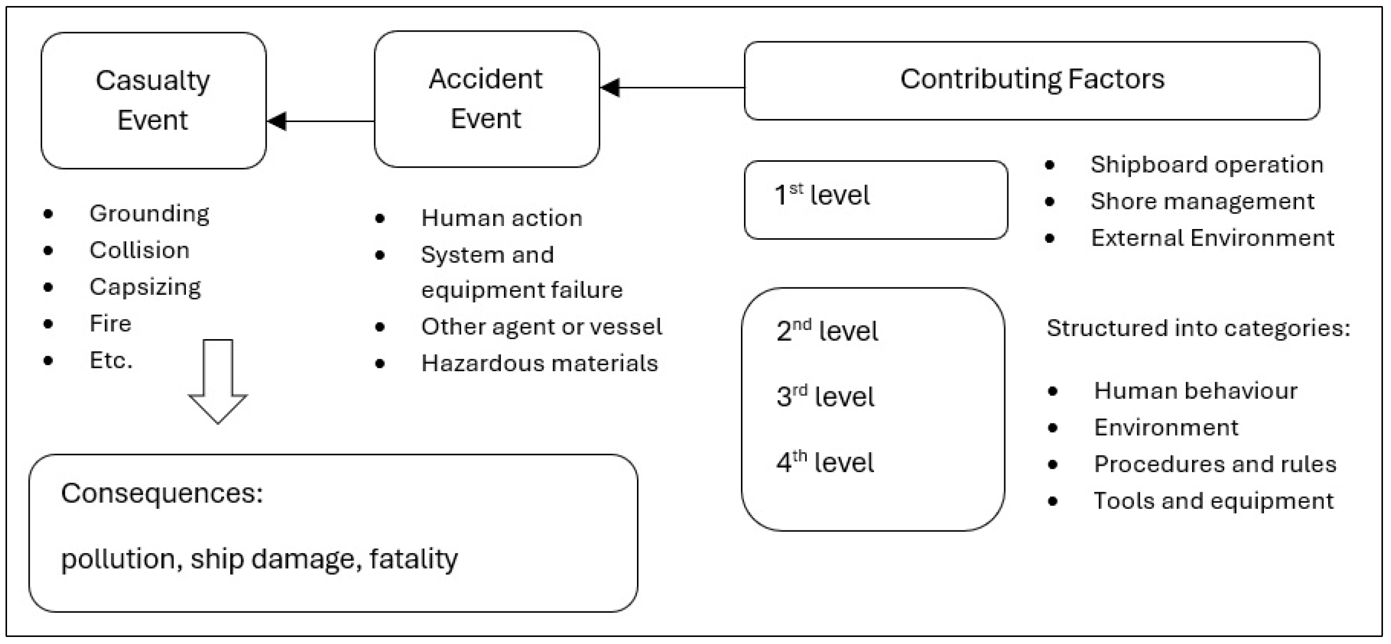 Applsci 14 03870 g002