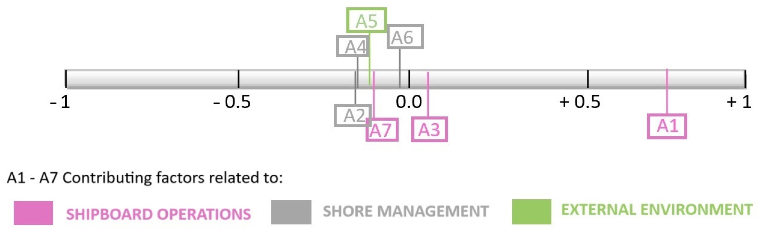 Applsci 14 03870 g004