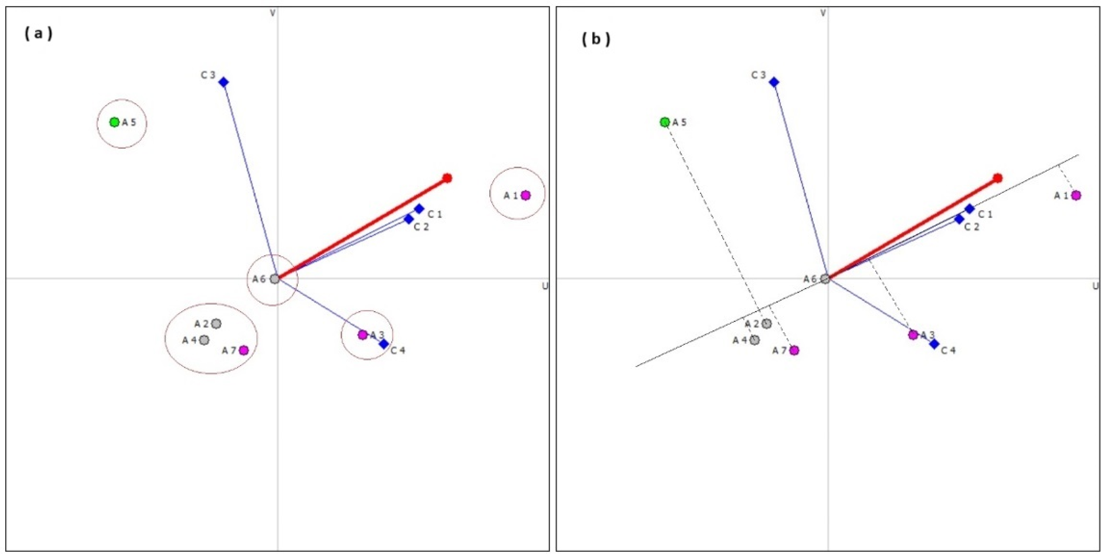 Applsci 14 03870 g005