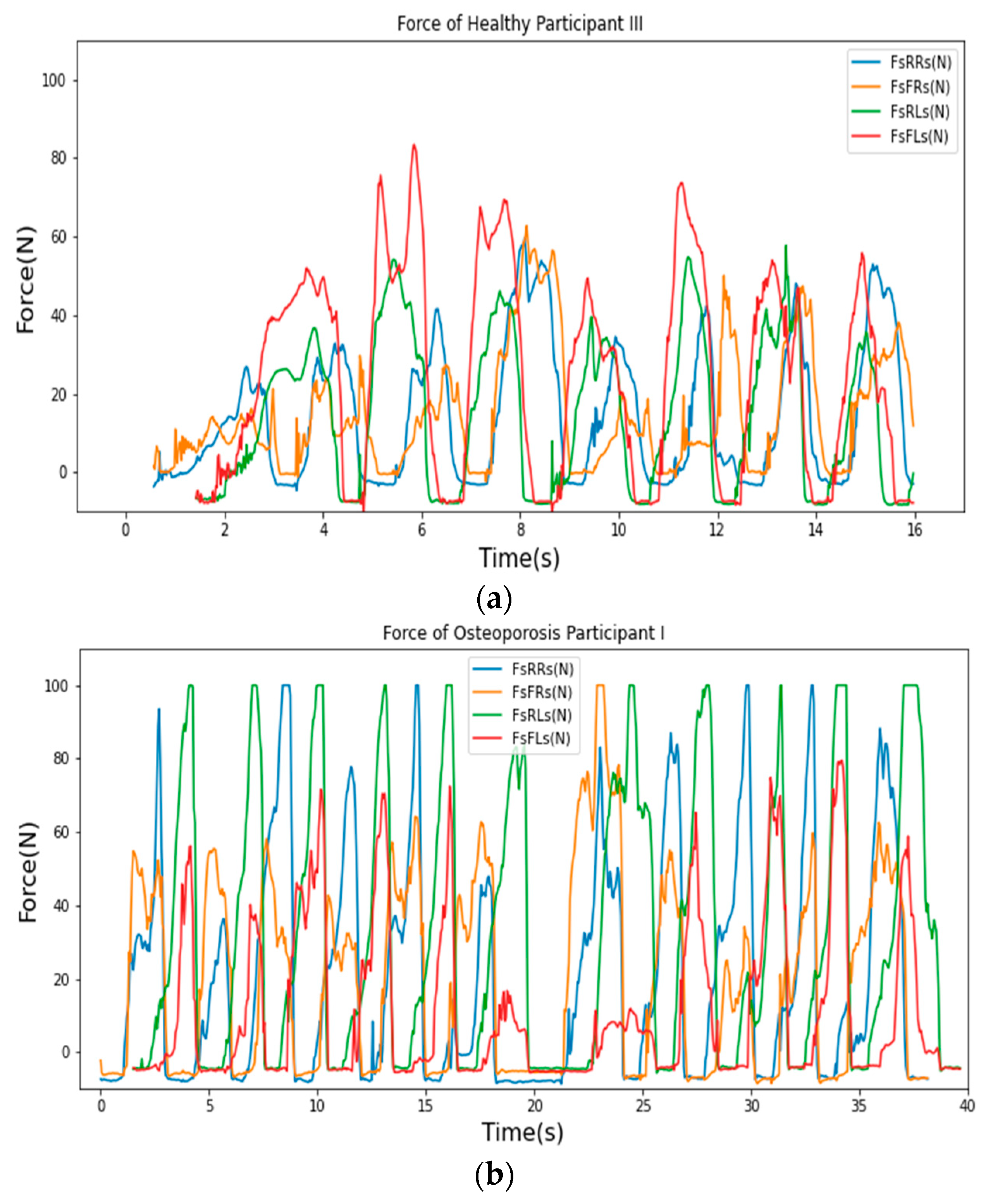 Applsci 14 03874 g005