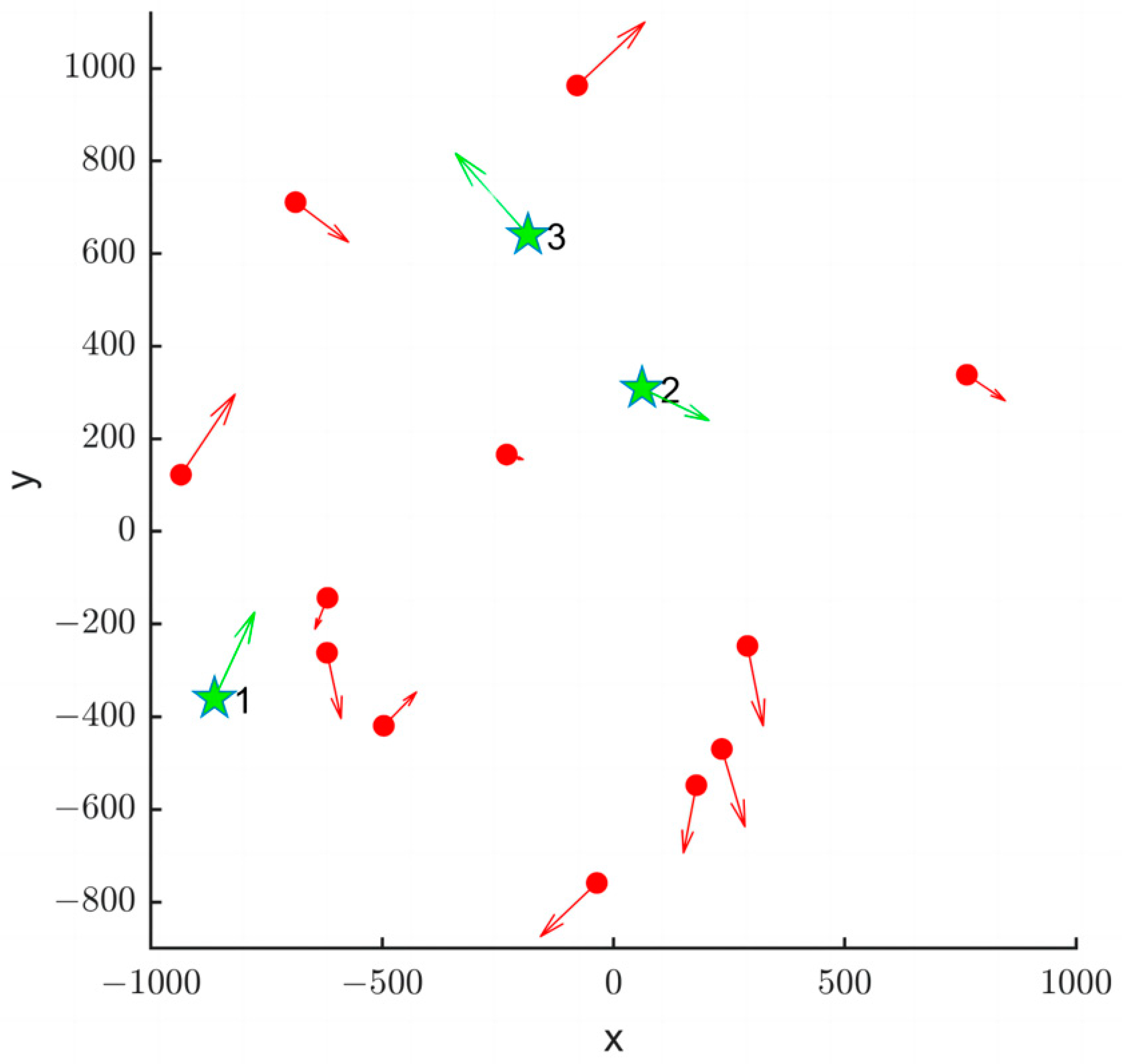 Applsci 14 03875 g002