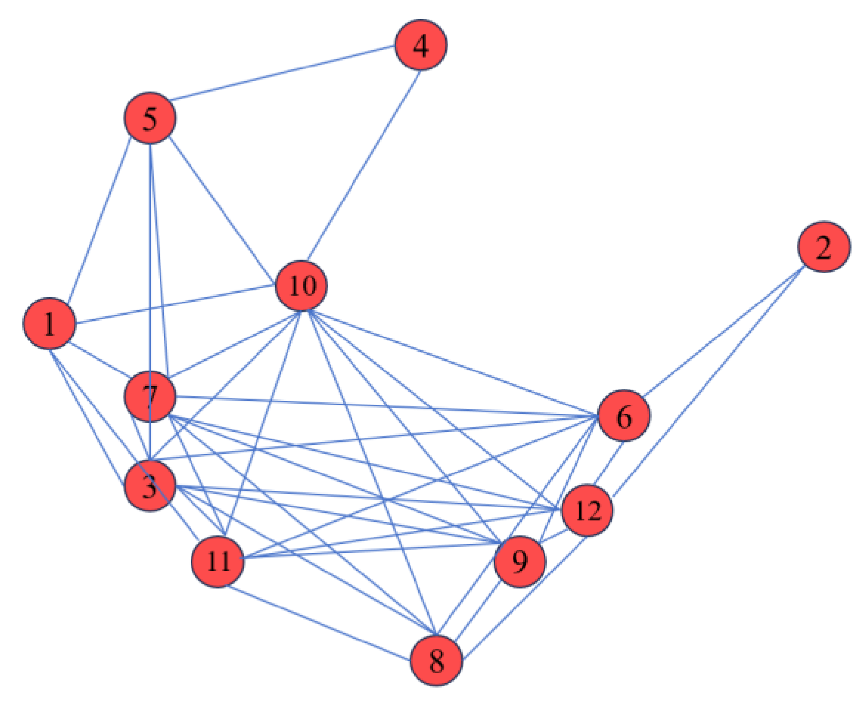 Applsci 14 03875 g003
