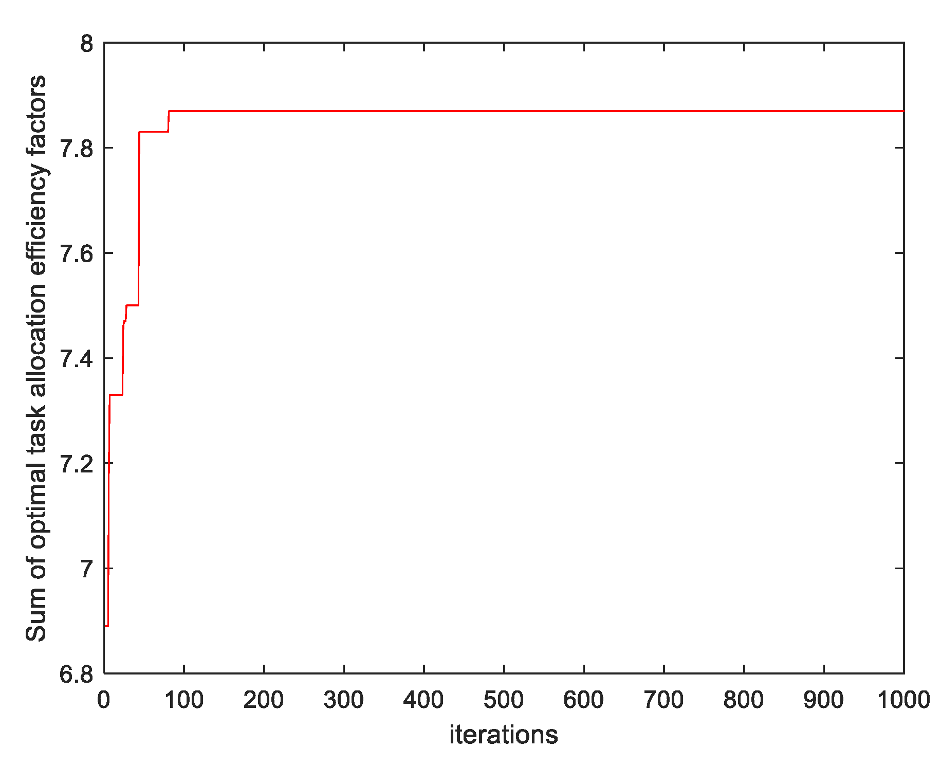 Applsci 14 03875 g004