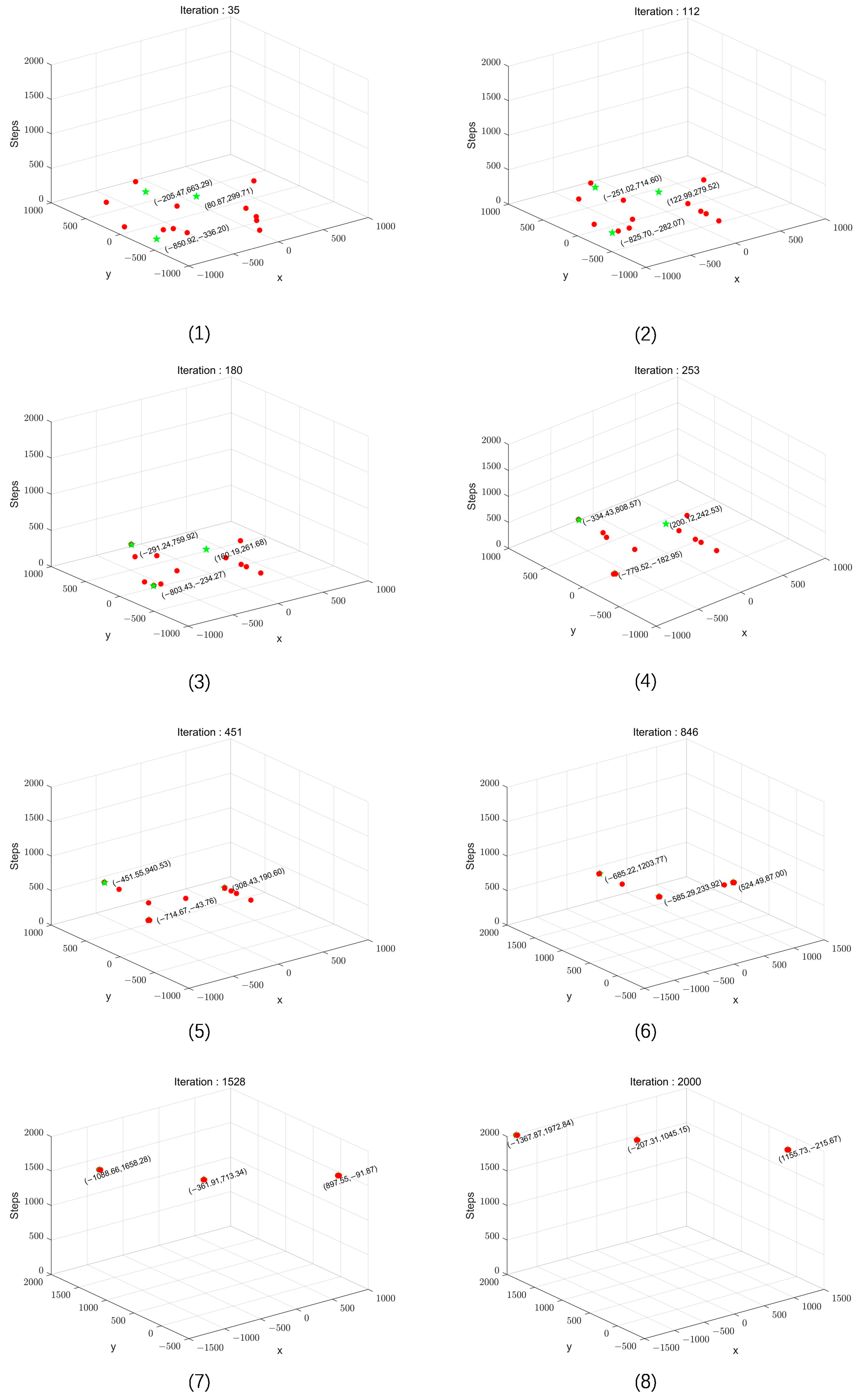 Applsci 14 03875 g006