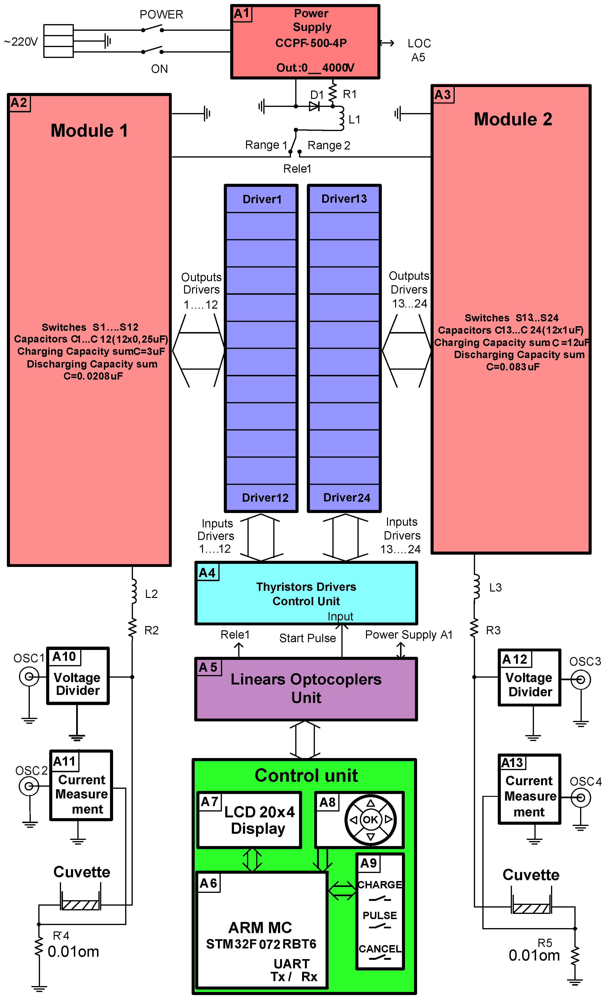 Applsci 14 03886 g001 Applsci 14 03886 g001