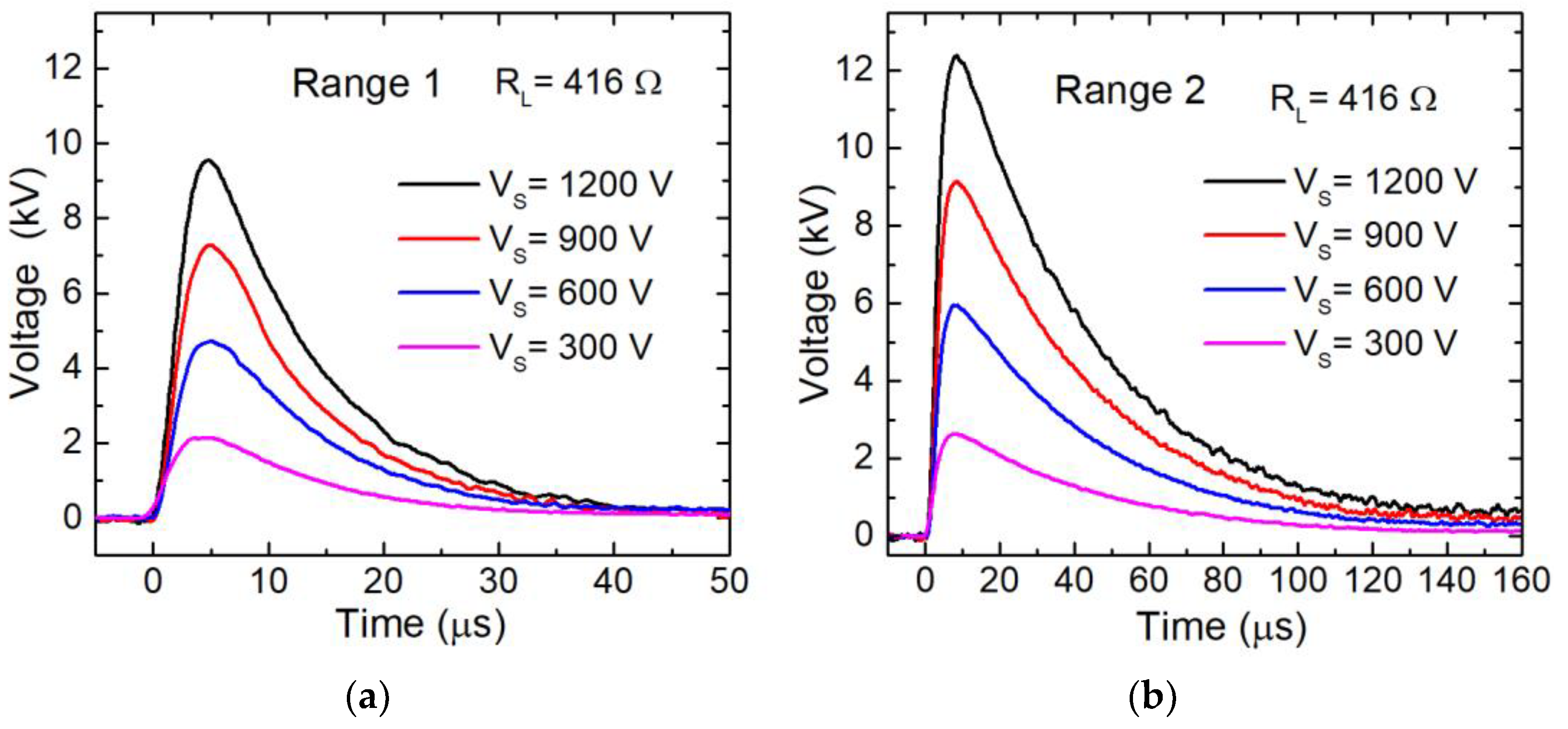 Applsci 14 03886 g005 Applsci 14 03886 g005