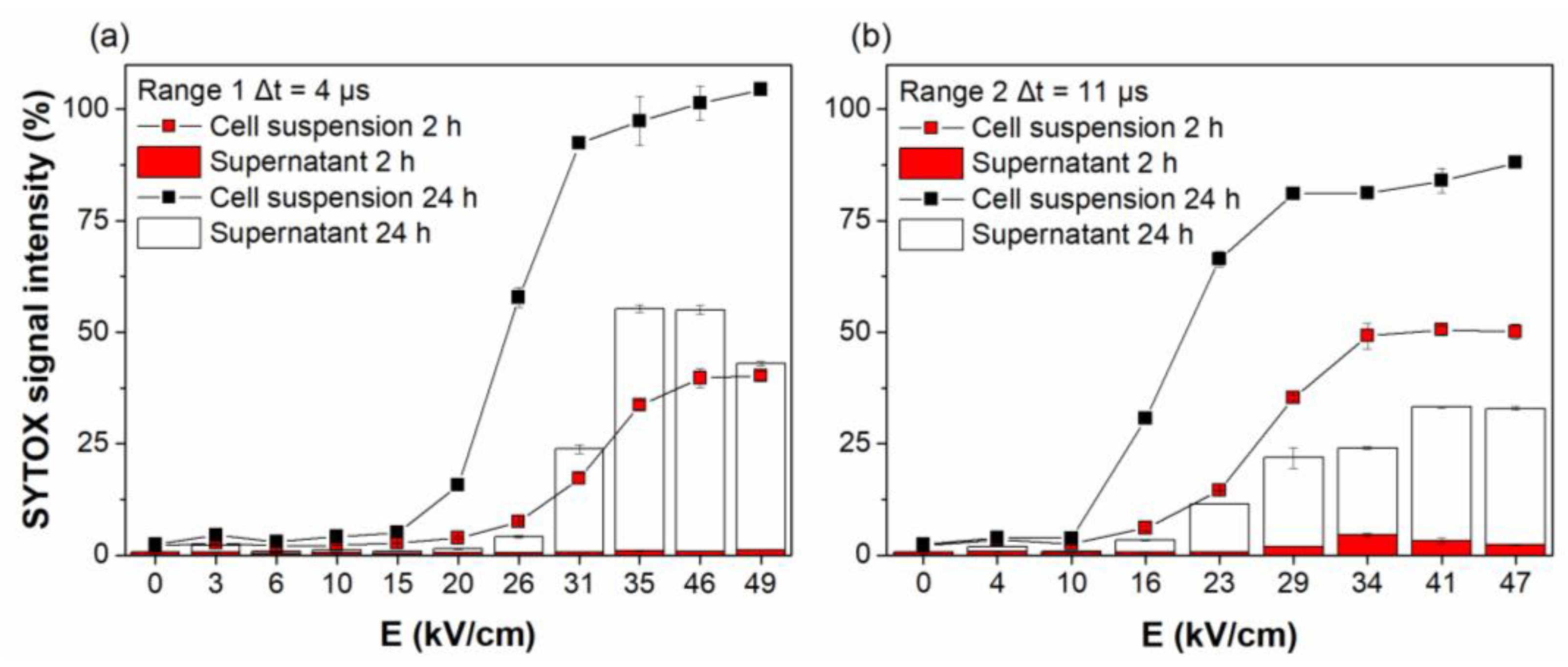 Applsci 14 03886 g007 Applsci 14 03886 g007