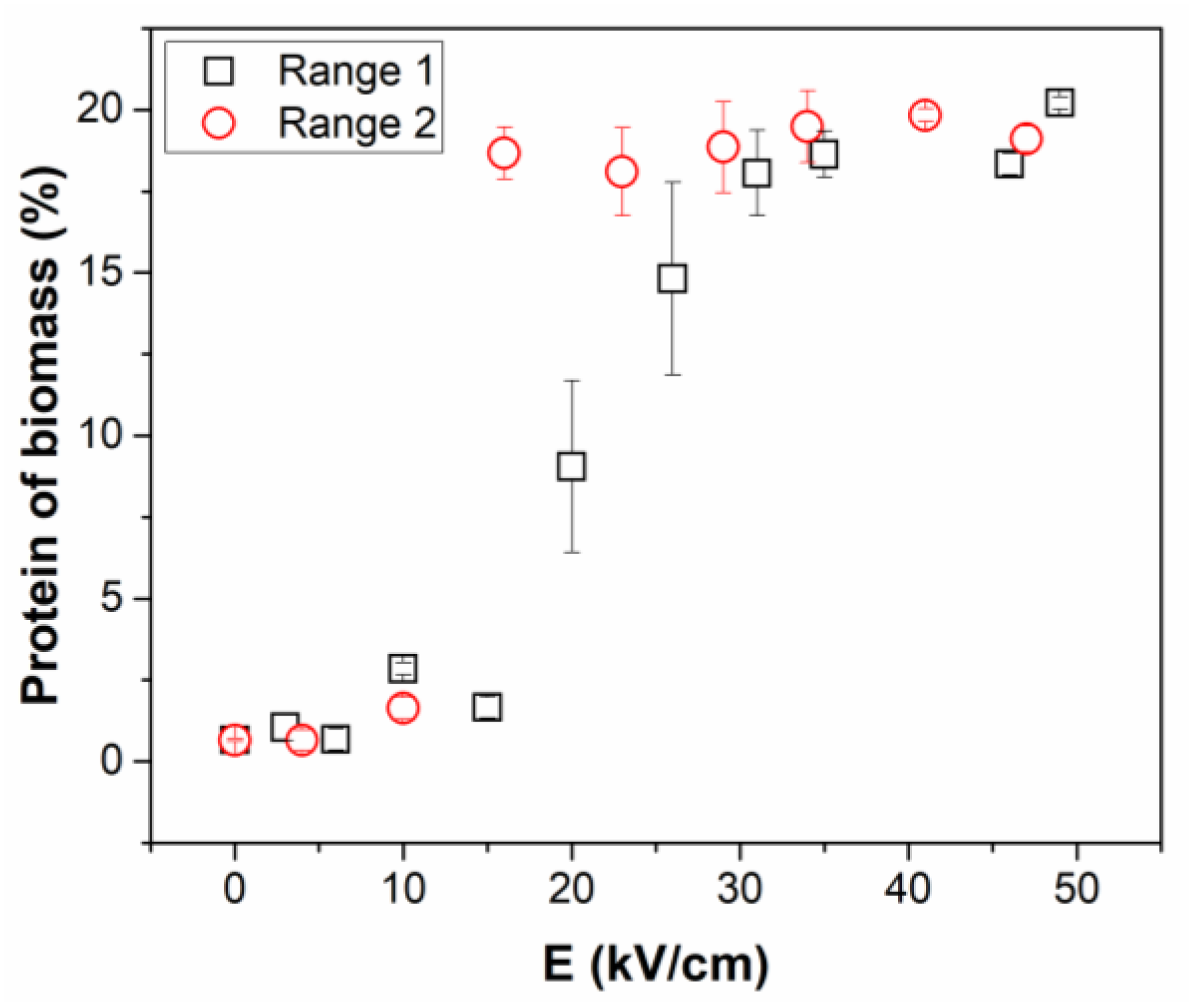 Applsci 14 03886 g008 Applsci 14 03886 g008