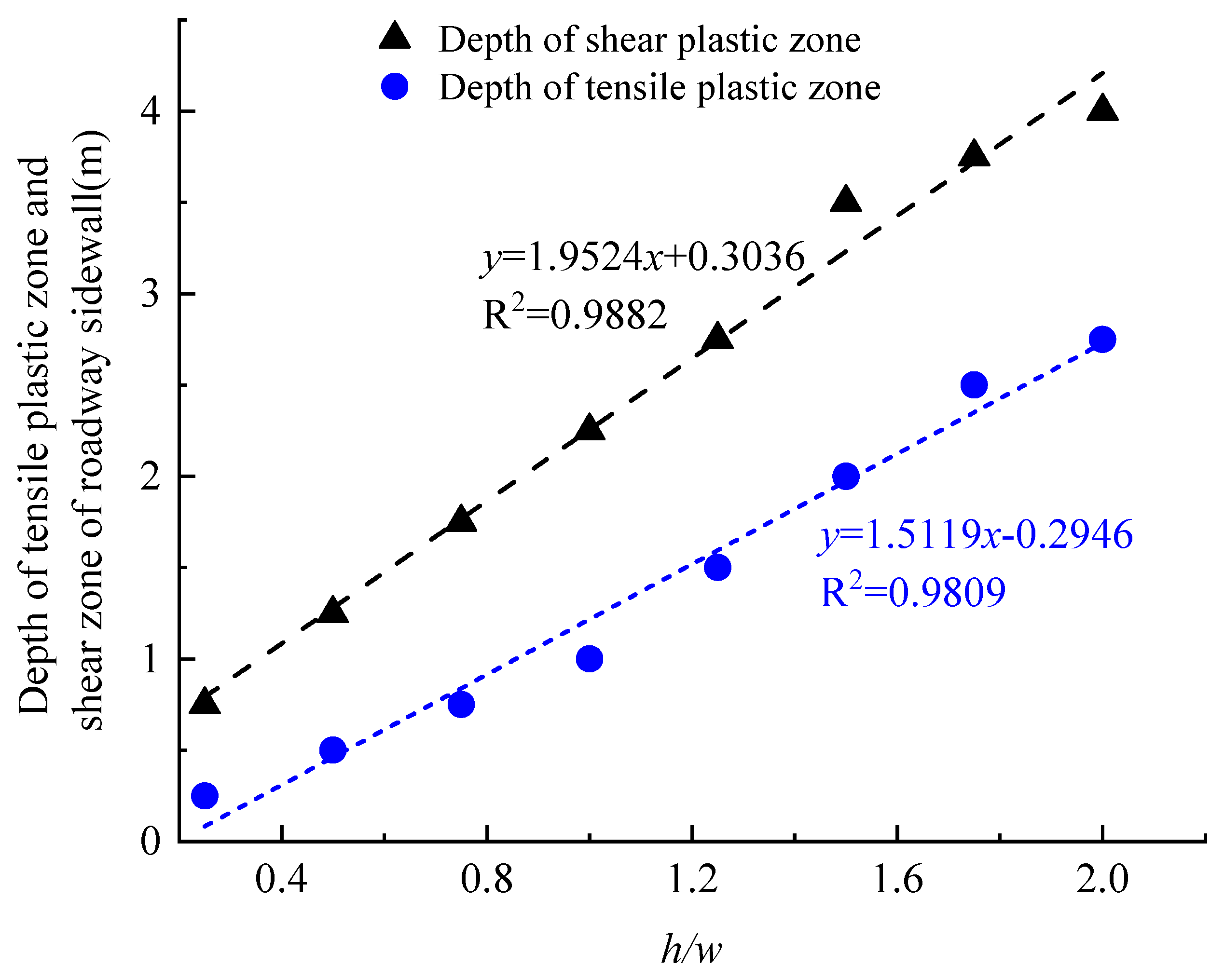 Applsci 14 03892 g008