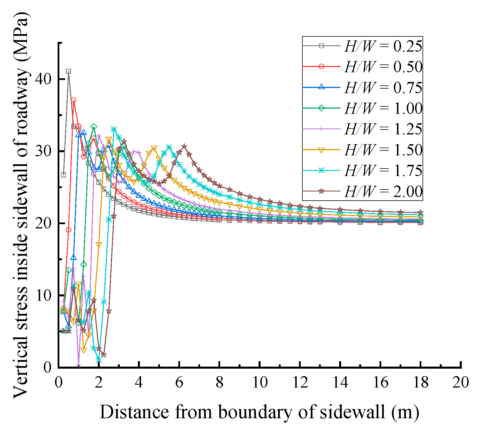 Applsci 14 03892 g011