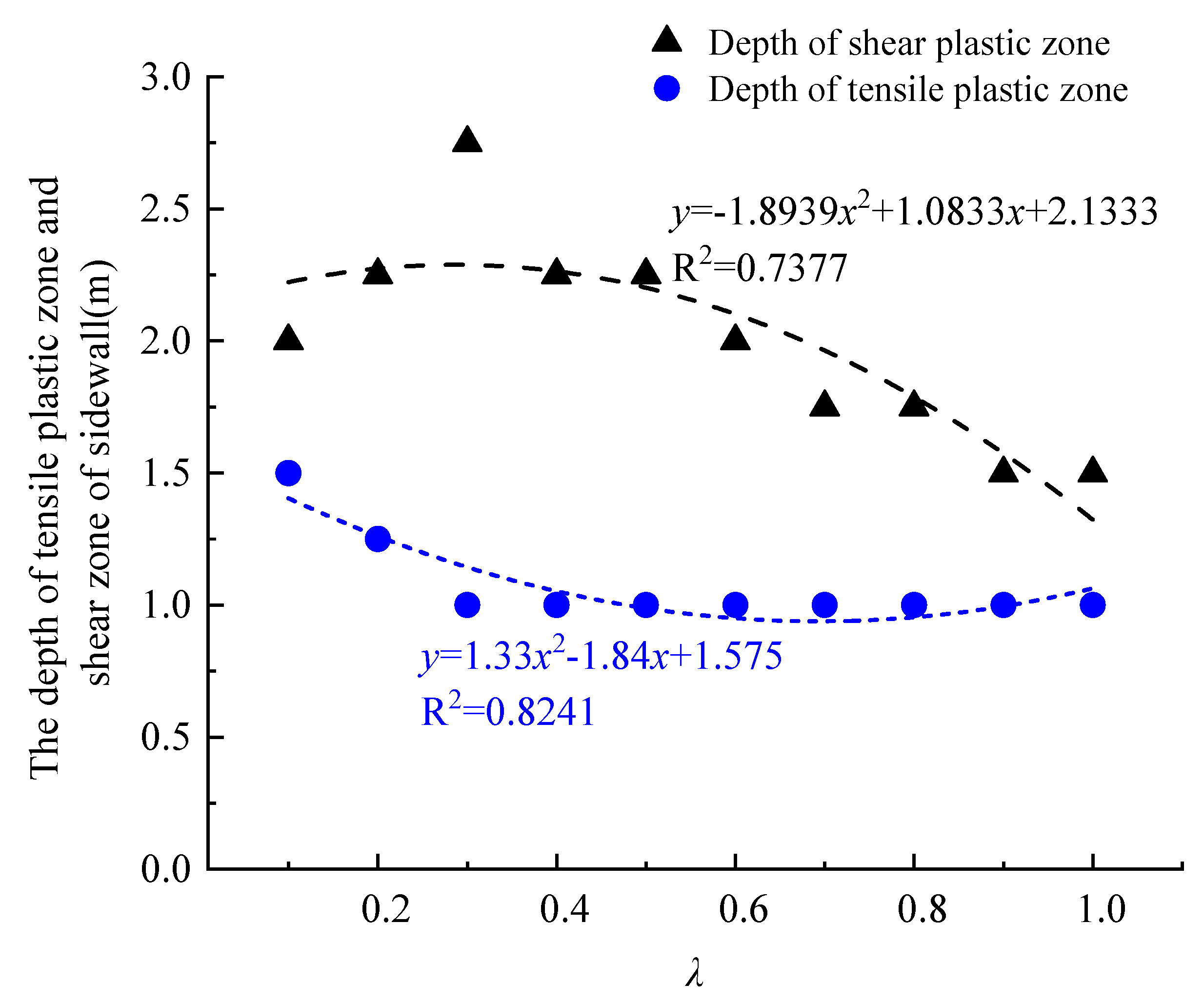 Applsci 14 03892 g014