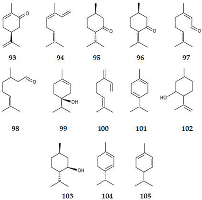 Applsci 14 03898 i012