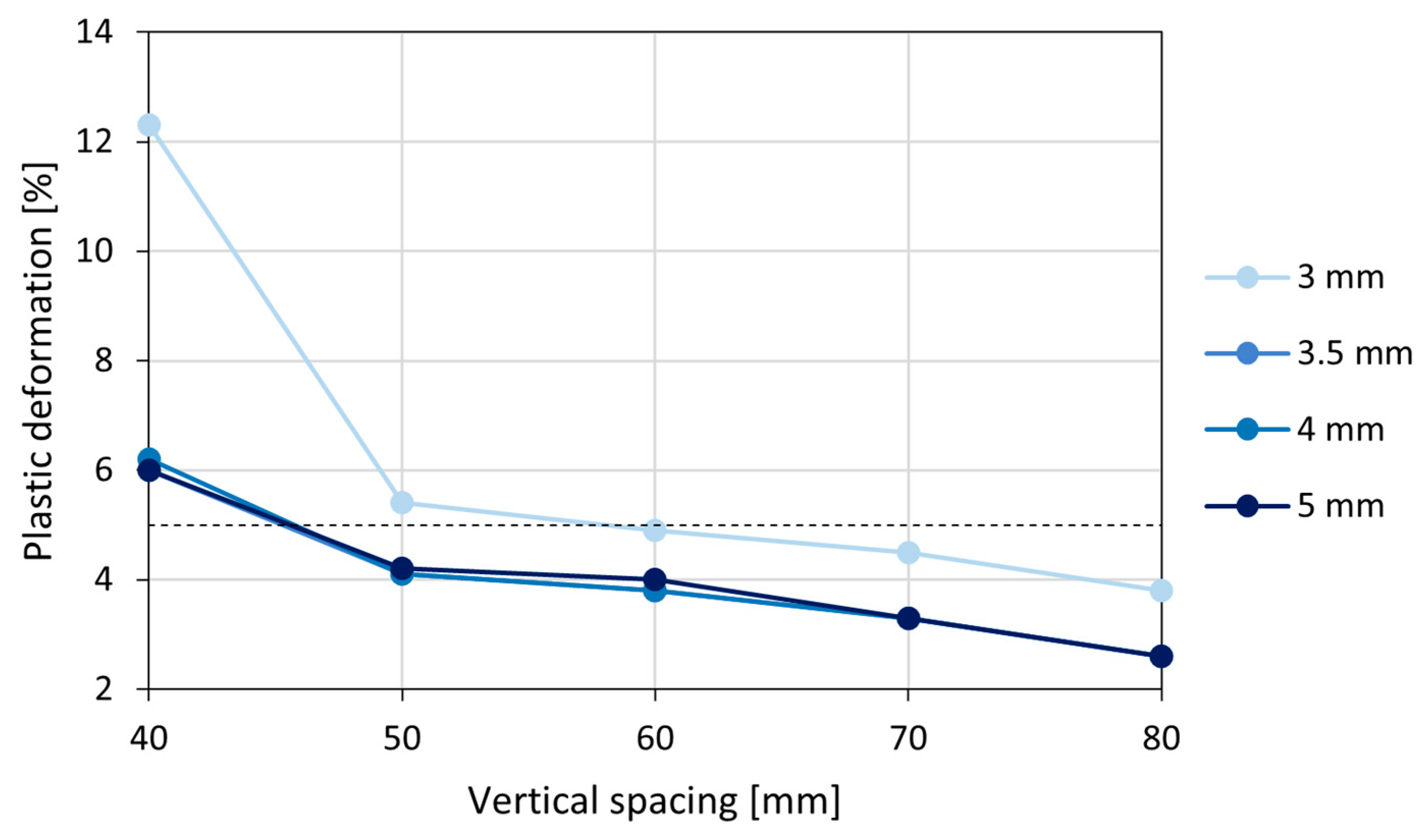 Applsci 14 03900 g004
