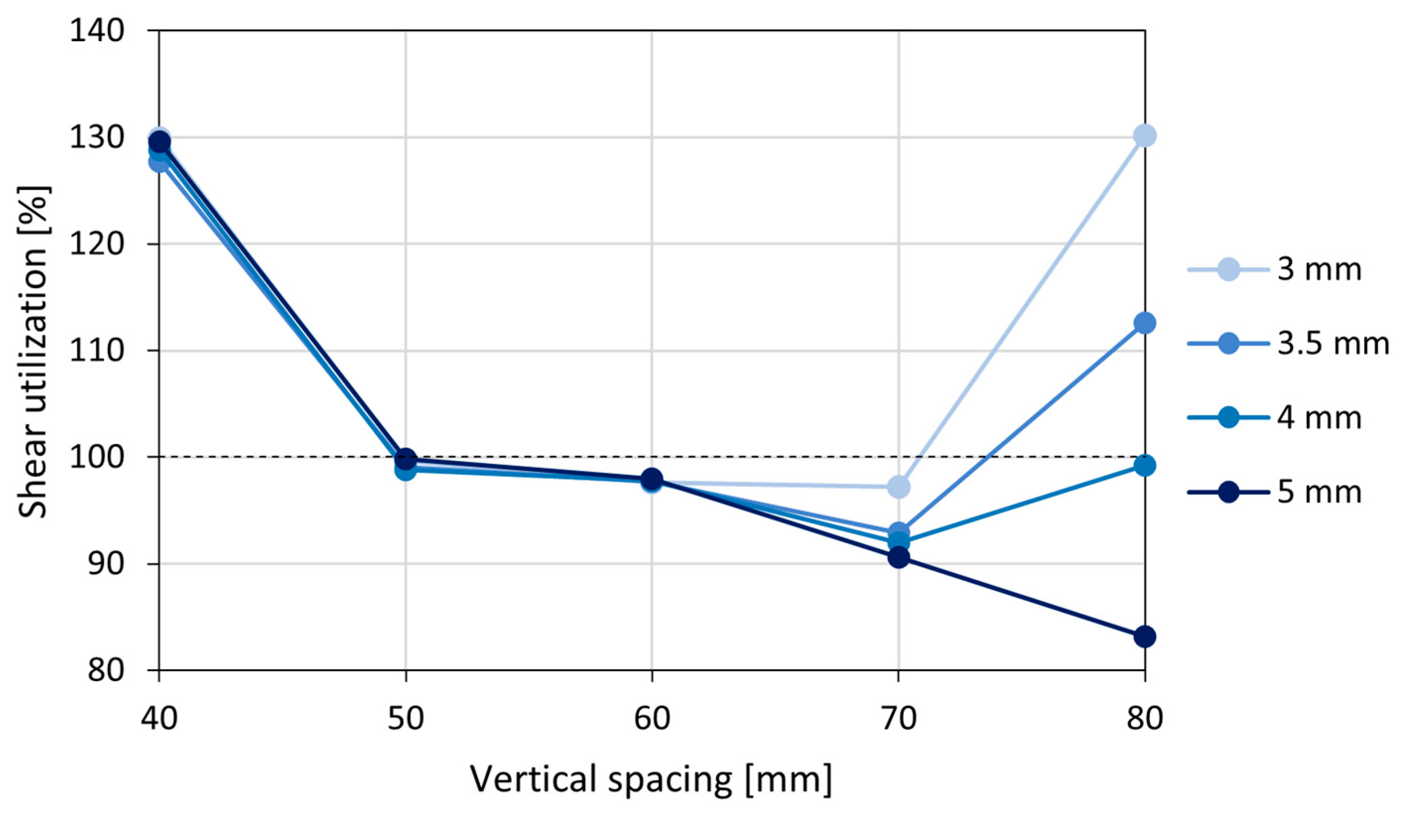 Applsci 14 03900 g008