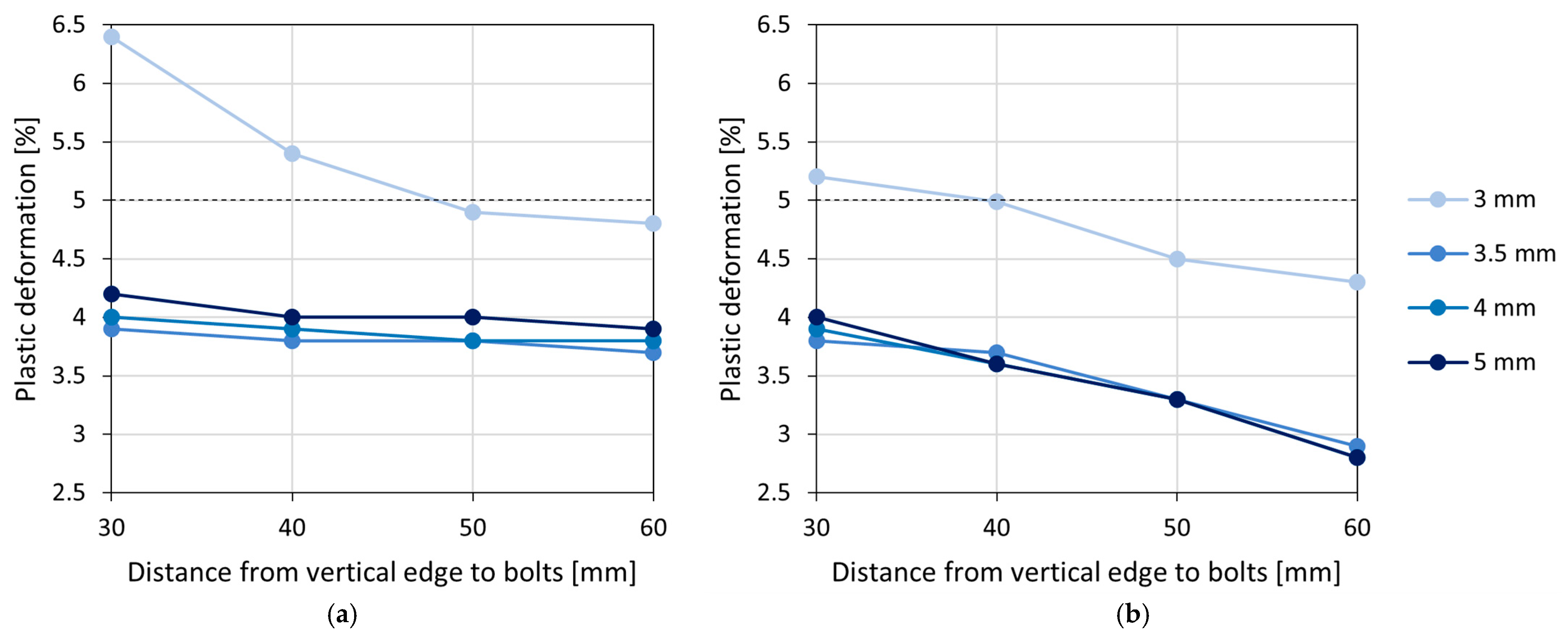 Applsci 14 03900 g010