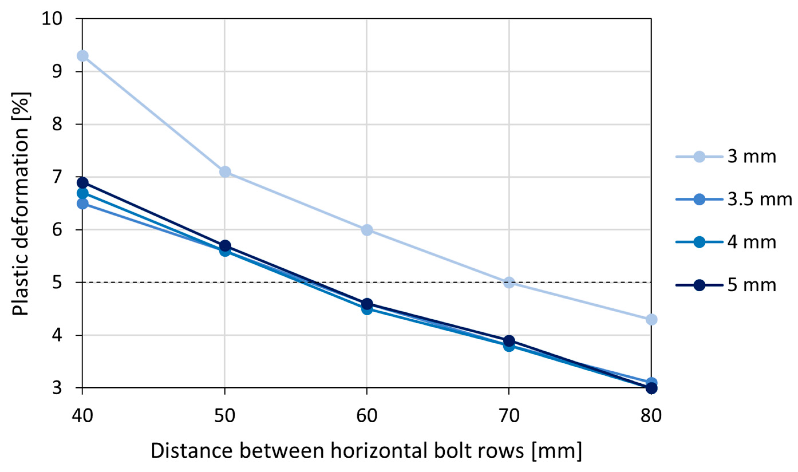 Applsci 14 03900 g013