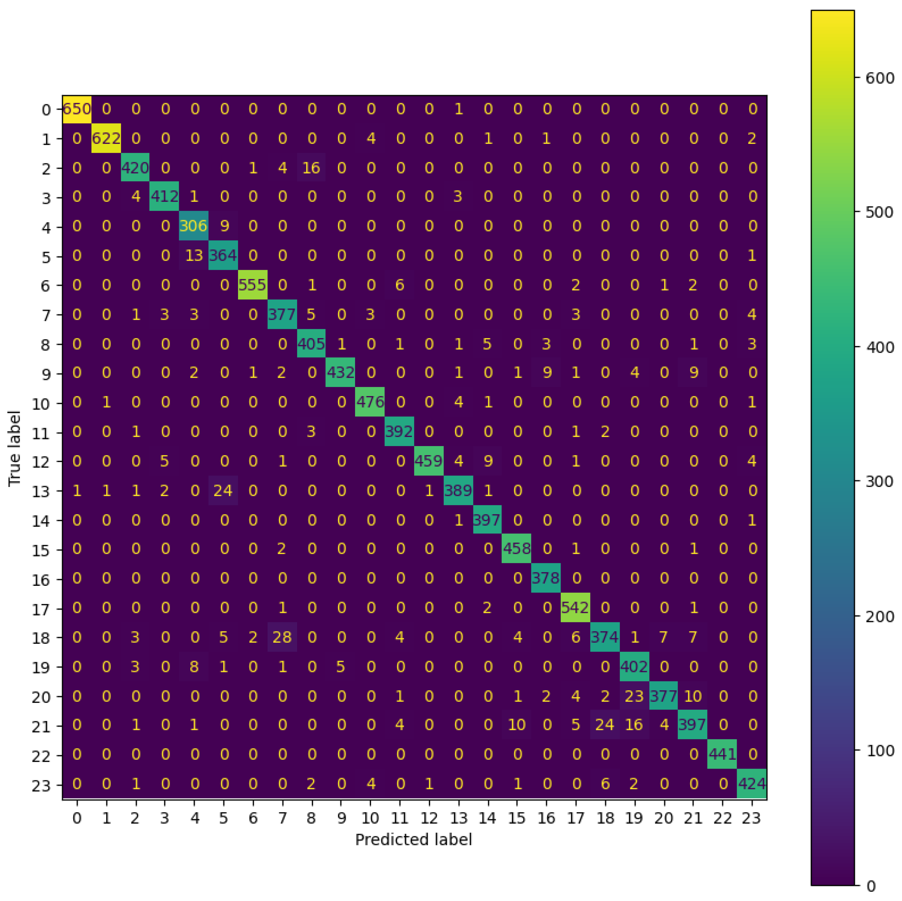 Applsci 14 03903 g004 Applsci 14 03903 g004
