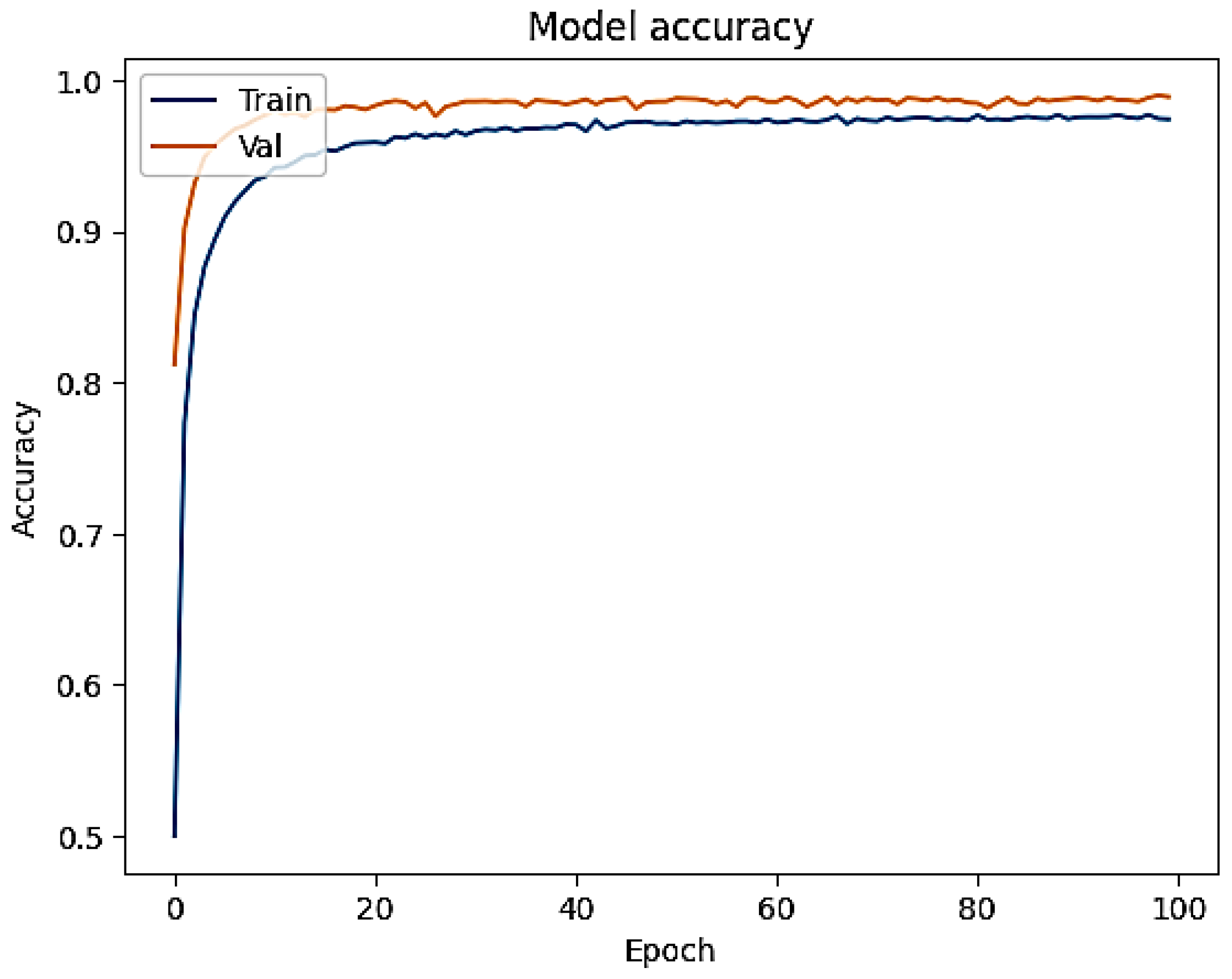Applsci 14 03903 g005 Applsci 14 03903 g005