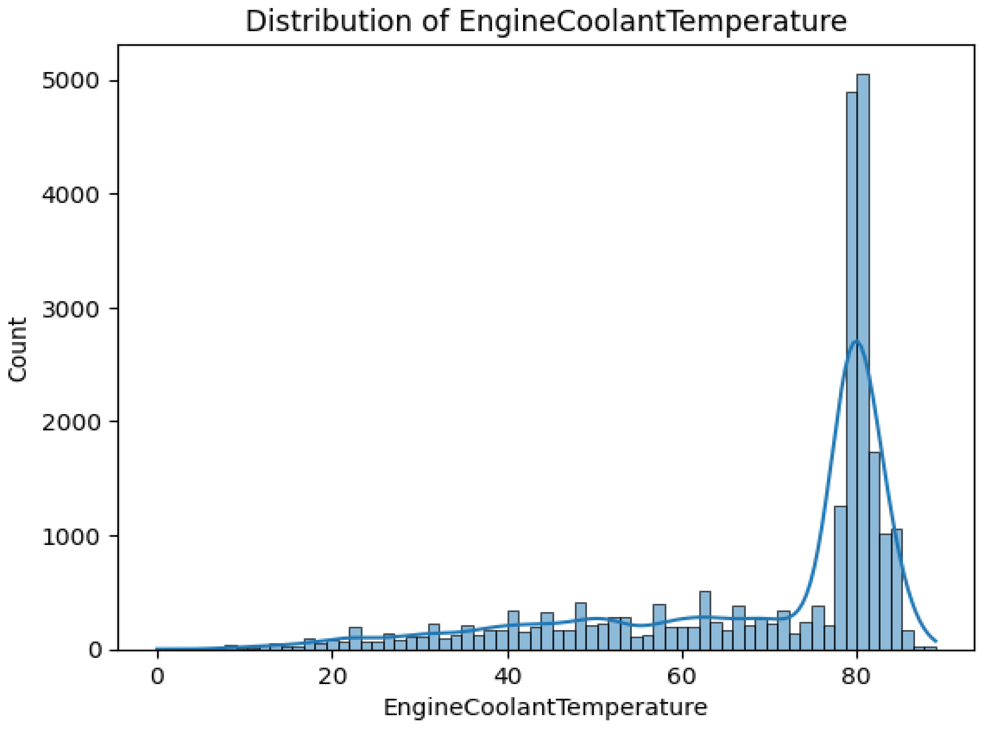 Applsci 14 03905 g003