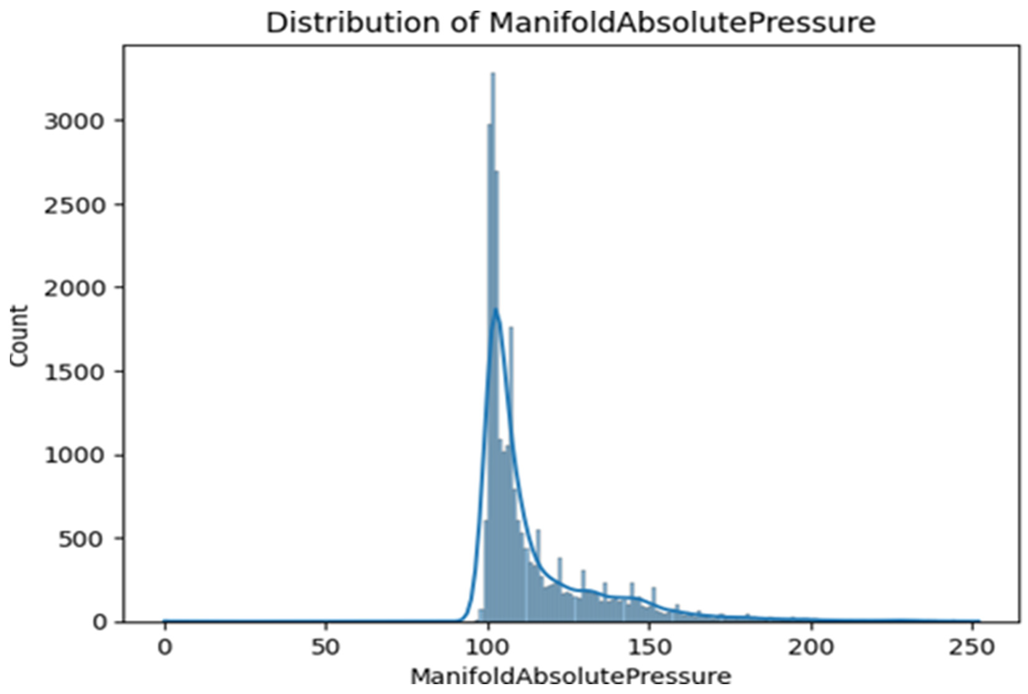 Applsci 14 03905 g004