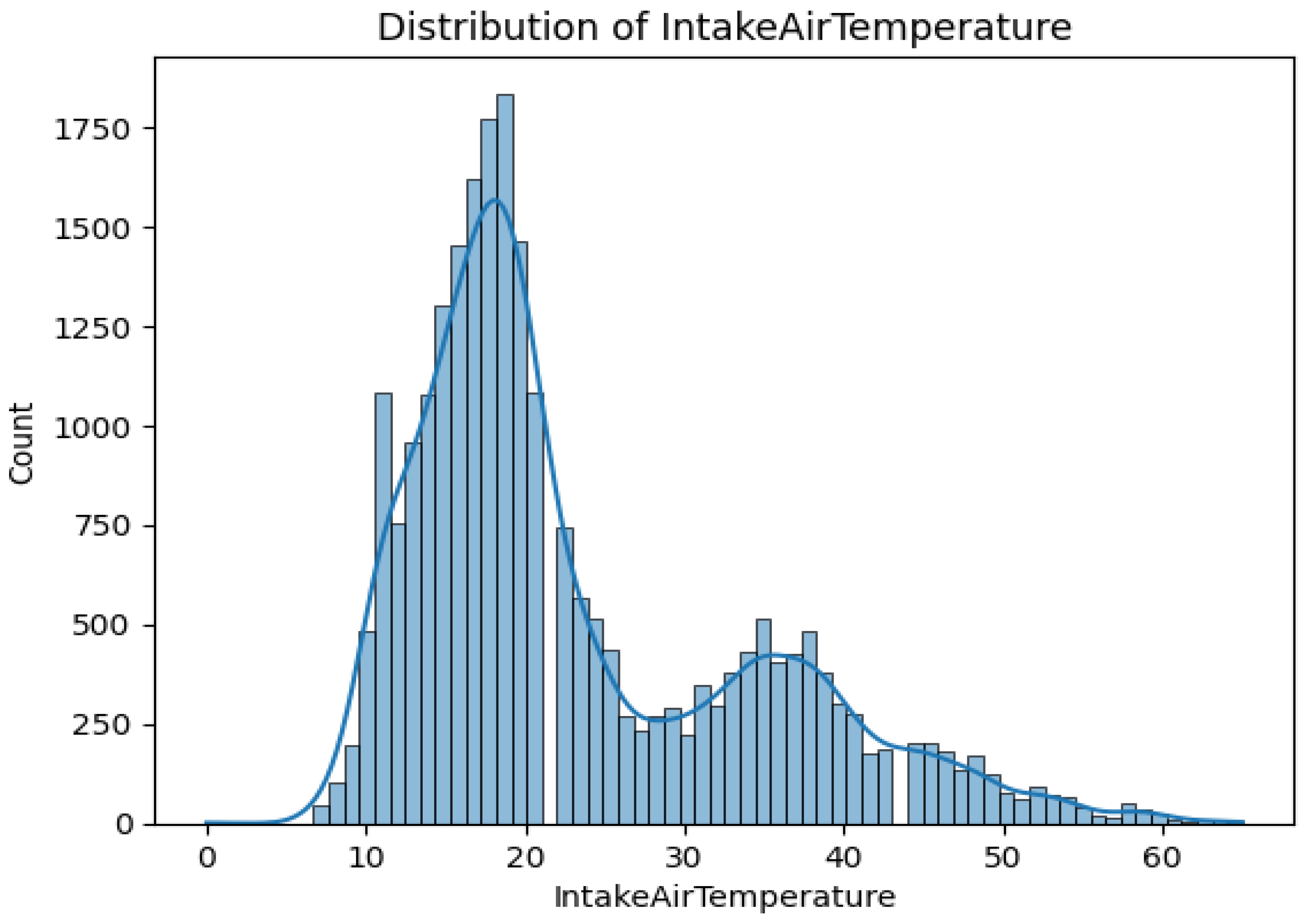 Applsci 14 03905 g005