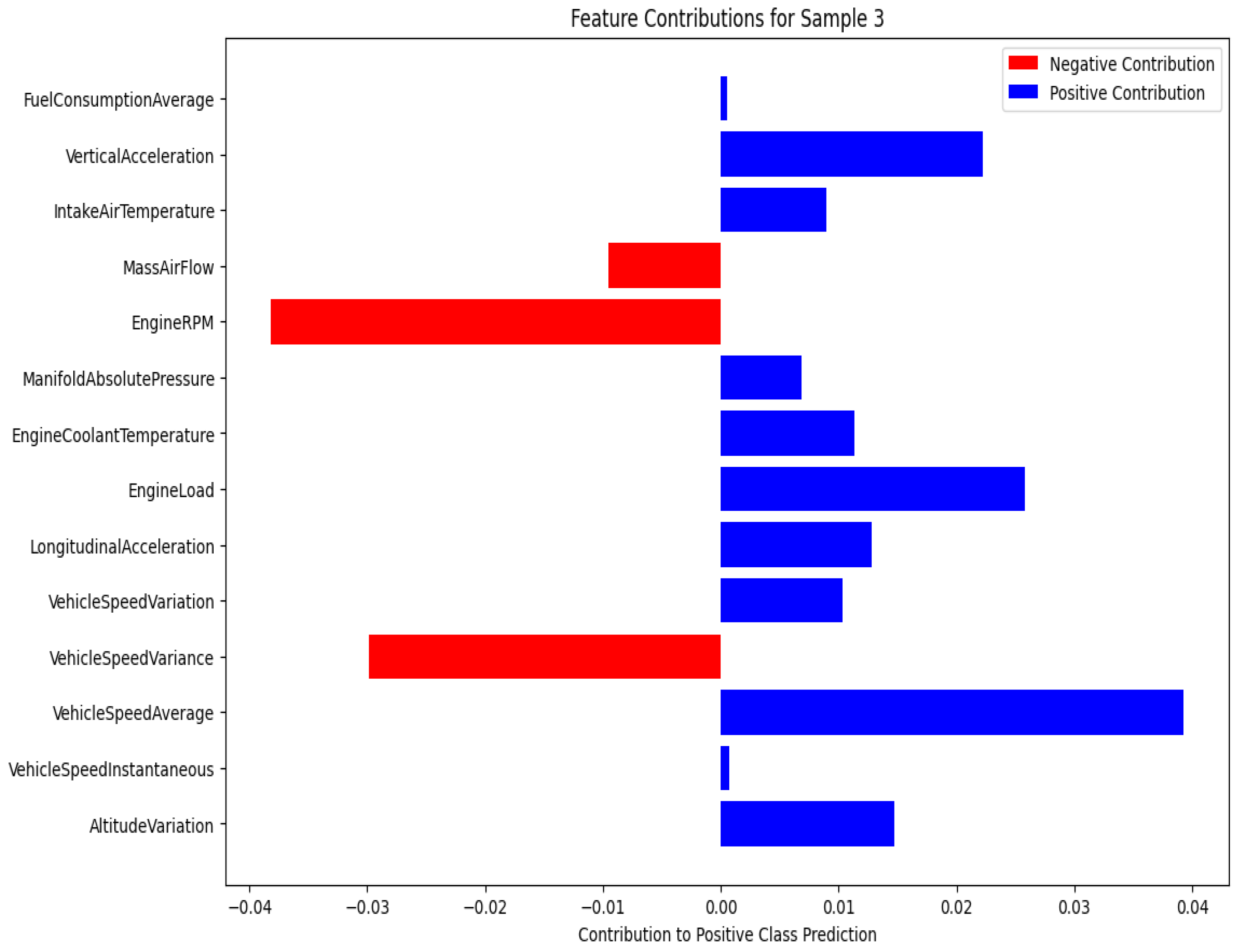 Applsci 14 03905 g006