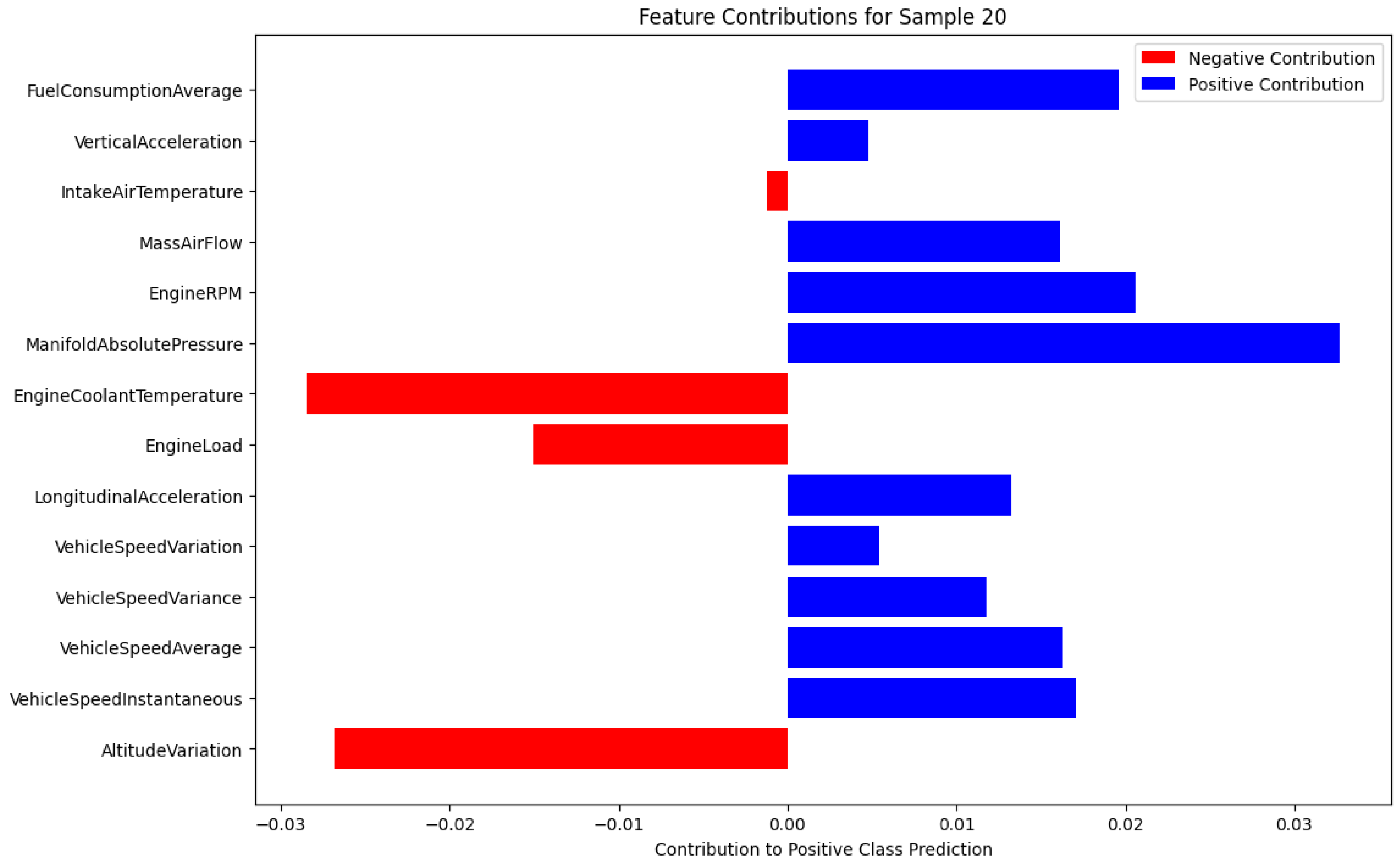 Applsci 14 03905 g007